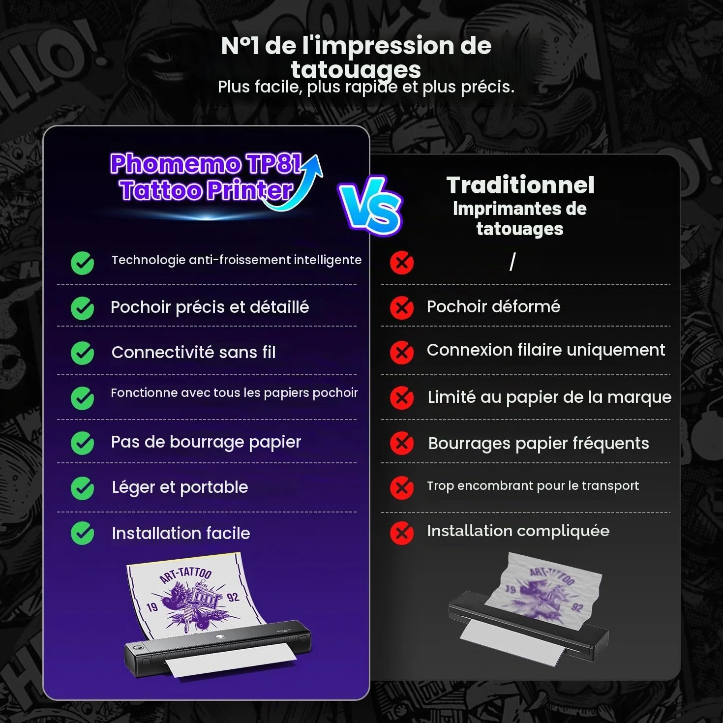 Phomemo TP81 Imprimante Thermique A4 Tatouage Stencil Compatible iOS Android Mac