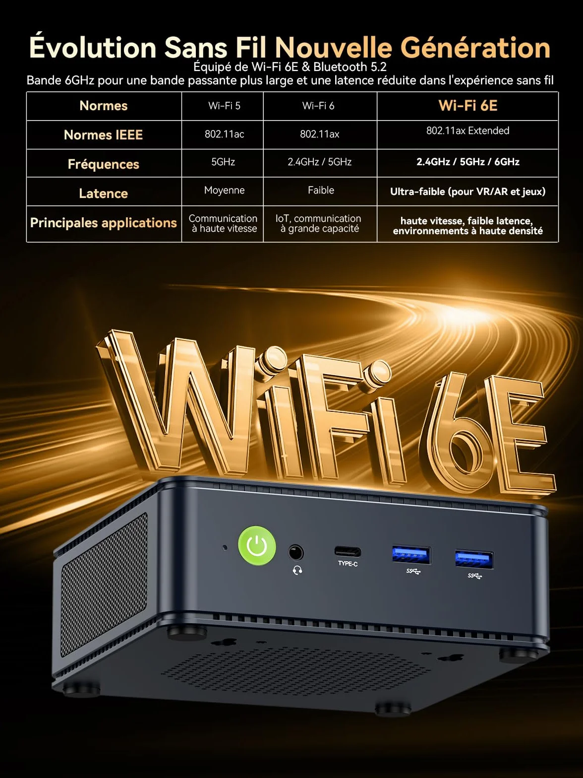 GMKtec Mini PC Ryzen 5 7640HS AMD Radeon 760M 16Go DDR5 512Go PCIe3.0 SSD Double LAN 2.5G WiFi 6E Triple Affichage 4K USB 4.0