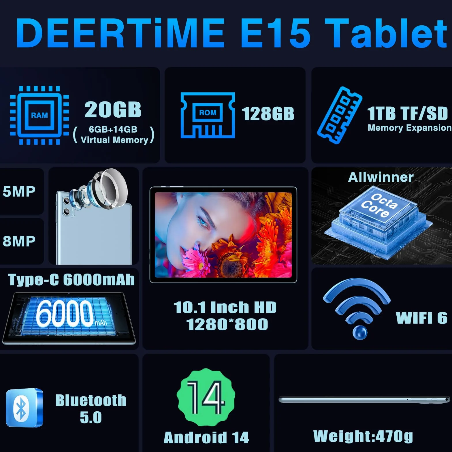 Tablette Android 10 Pouces 20Go RAM 128Go ROM Octa-Core WiFi 6 BT 5.0 GMS Certified Widevine L1 avec Clavier Souris et Cas - Bleu