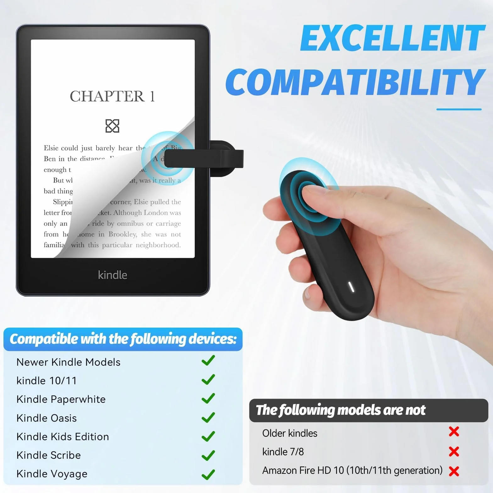 Télécommande RF tourne-pages pour Kindle Paperwhite avec étui de chargement