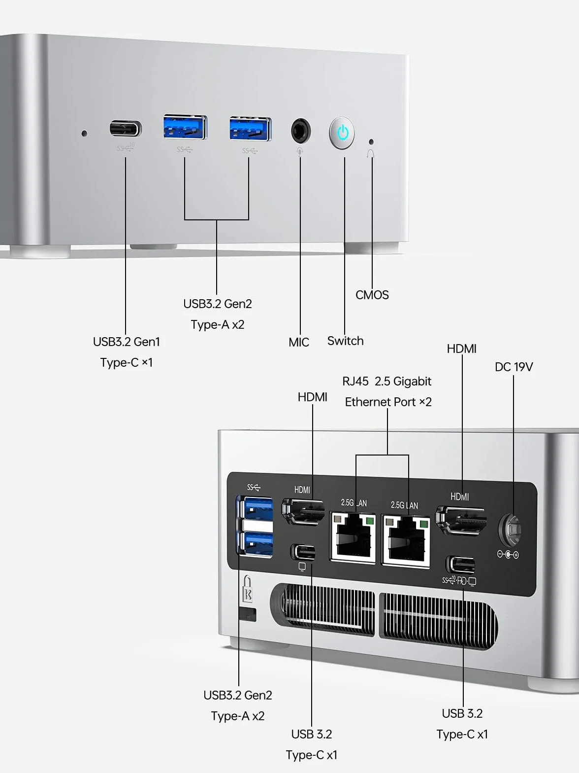 MINIS FORUM Mini PC i5 NAB6 Lite Intel Core i5-12600H 16 Go RAM DDR4 500 Go PCIe4.0 SSD 2 x LAN RJ45 2,5G WiFi 6 BT5.2