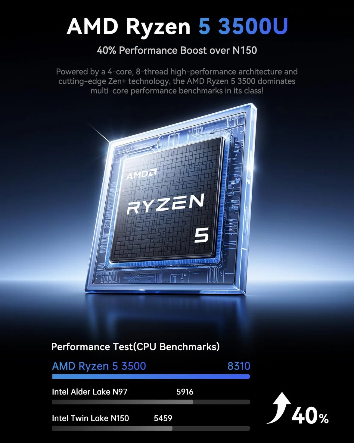 NiPoGi E3B Mini PC AMD Ryzen Embedded V2748 4,3GHz 16Go DDR4 512Go SSD Mini Ordinateur de Bureau W11 PRO Triple 4K WiFi6 BT5.2