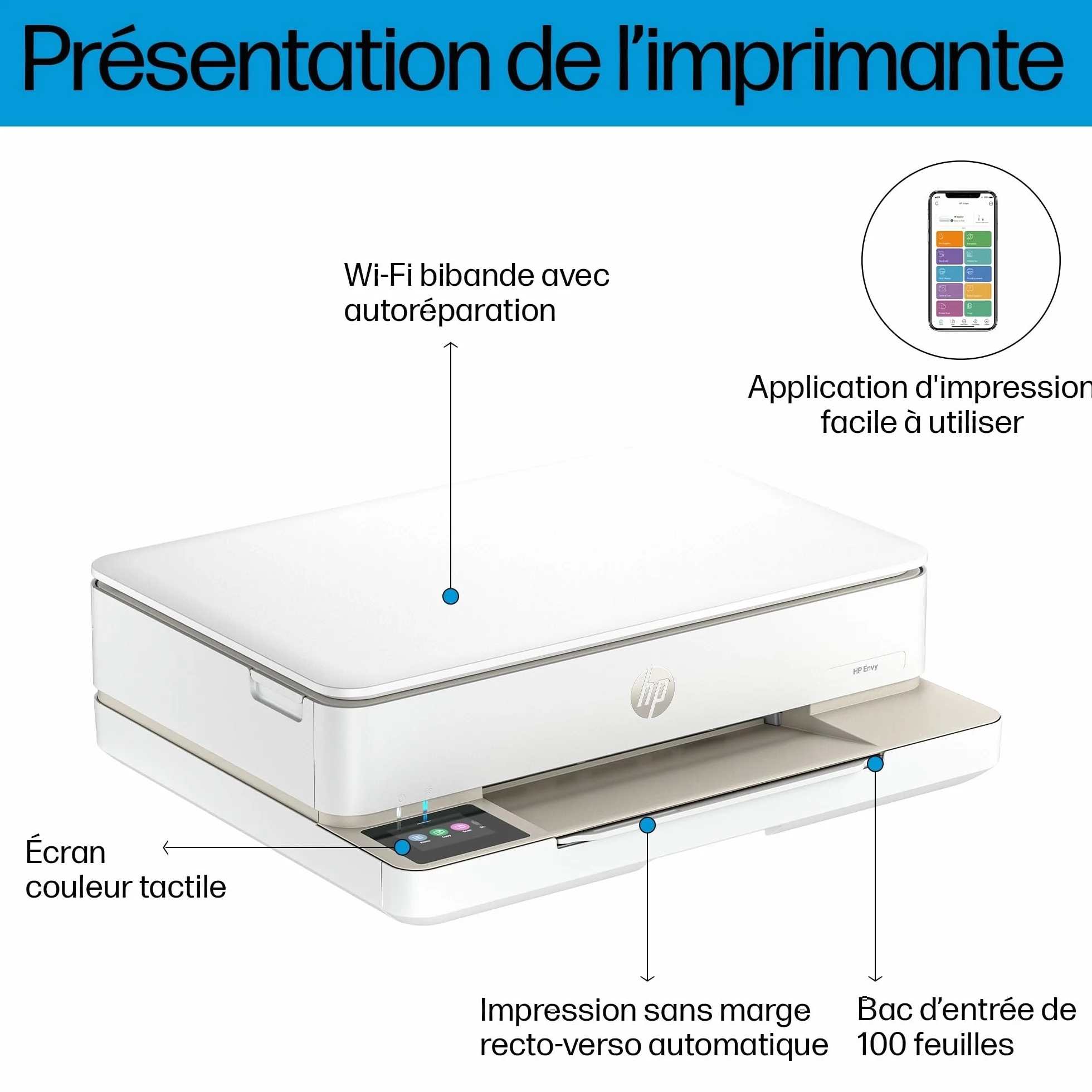 HP Envy Imprimante Tout-en-Un 6530e
