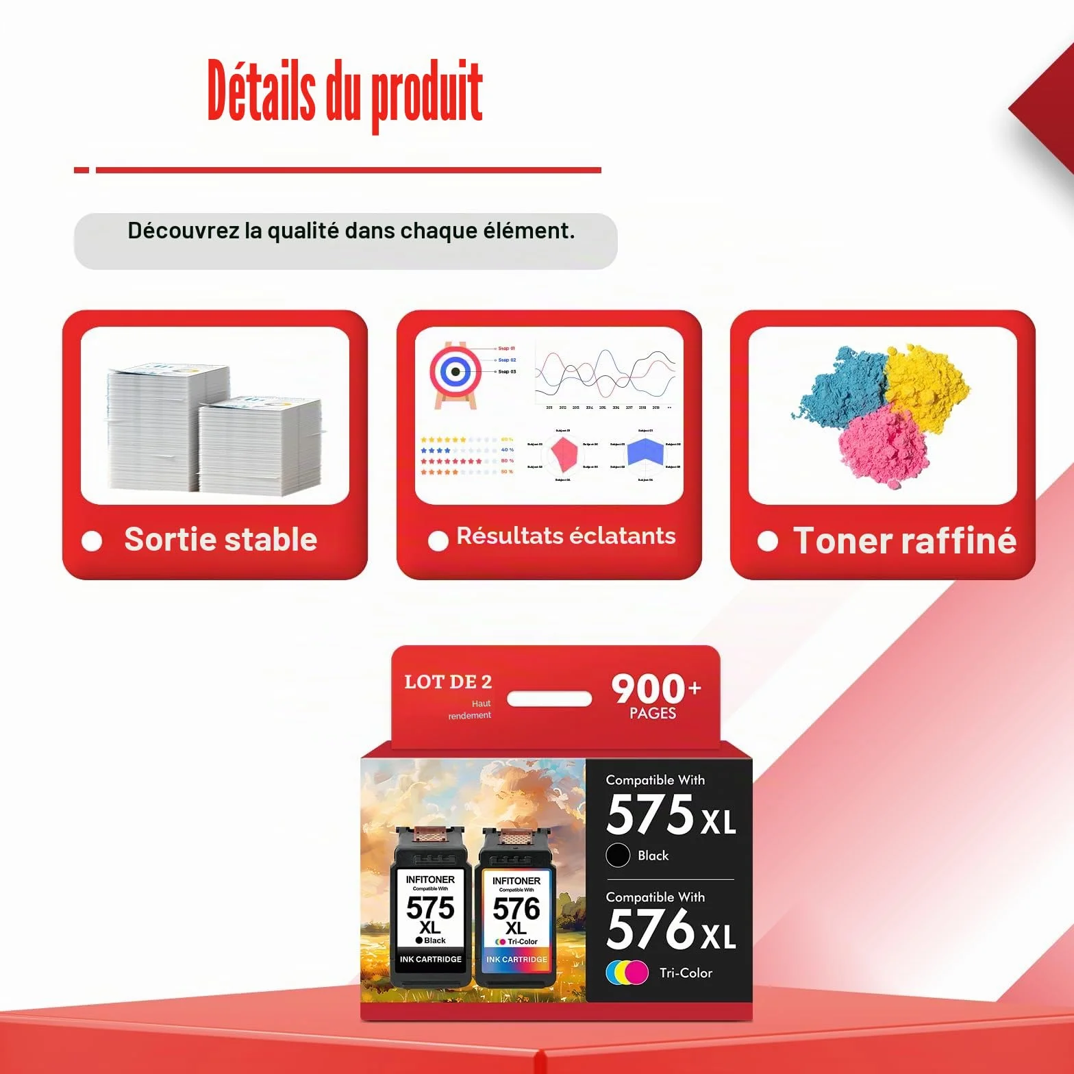 Cartouche 575 576 Remplacement Canon 575 576 XL Encre Pixma TS3551i TR4755i TS3750i TS3550i TR4750i TS3751i TR4751i TR4756i TS3752i PG-575XL CL-576XL Noir Couleur