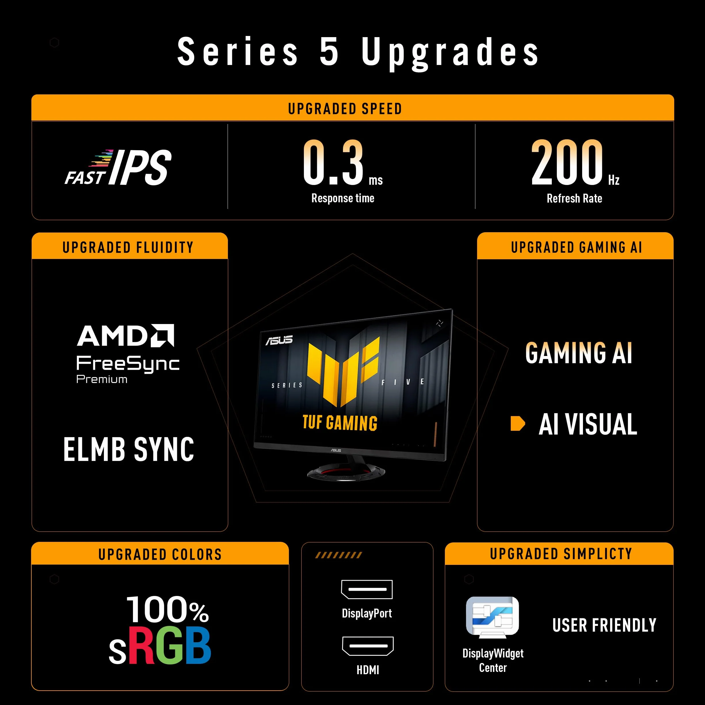ASUS TUF Gaming Series 5 - VG249Q5R Gaming Moniteur – 23,8 Pouces, Full HD (1920 x 1080), 200 Hz, Fast IPS, 0,3 ms, Haut-Parleur stéréo, DisplayWidget Center, AI Visual