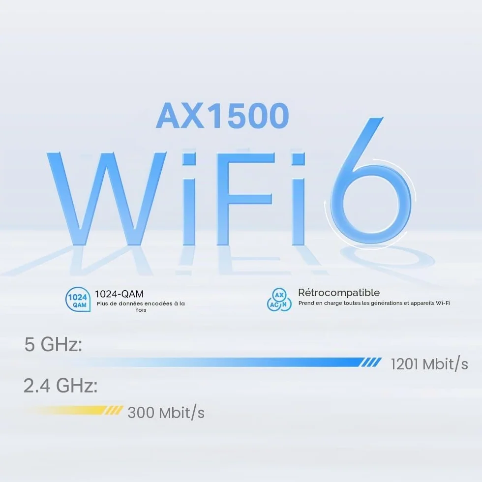 TP-Link Deco X1500-4G routeur 4G+ CAT6 Wi-Fi 6 Mesh Dual Band AX1500 Gigabit Ethernet