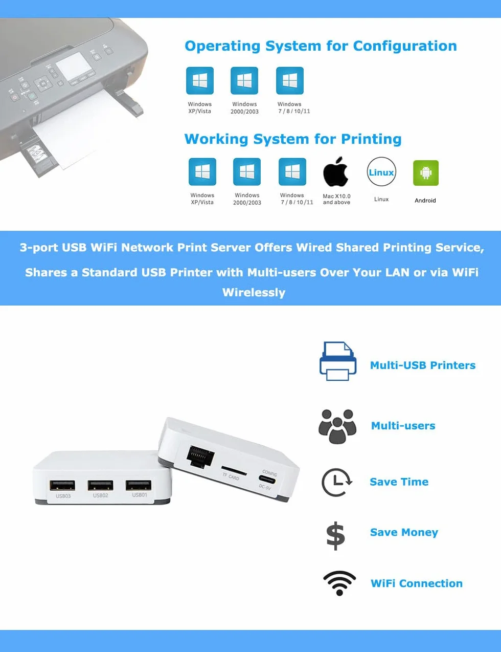 Serveur d'impression réseau Wi-Fi LAN USB 10/100 Mbps RAW