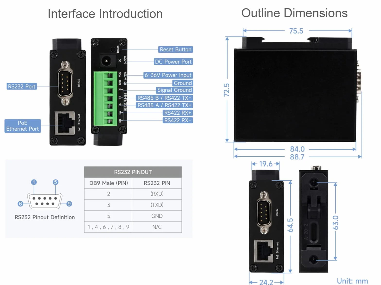 Convertisseur RS232/485/422 vers RJ45 Ethernet Modbus Gateway Serveur Série Industriel Isolé avec POE