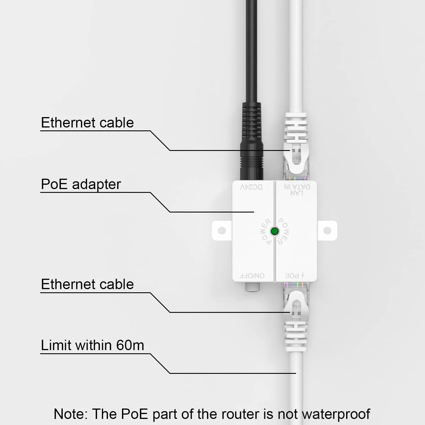 Amplificateur Wavlink N300 2.4G Répéteur WiFi Extérieur Puissant avec Antenne Longue Portée