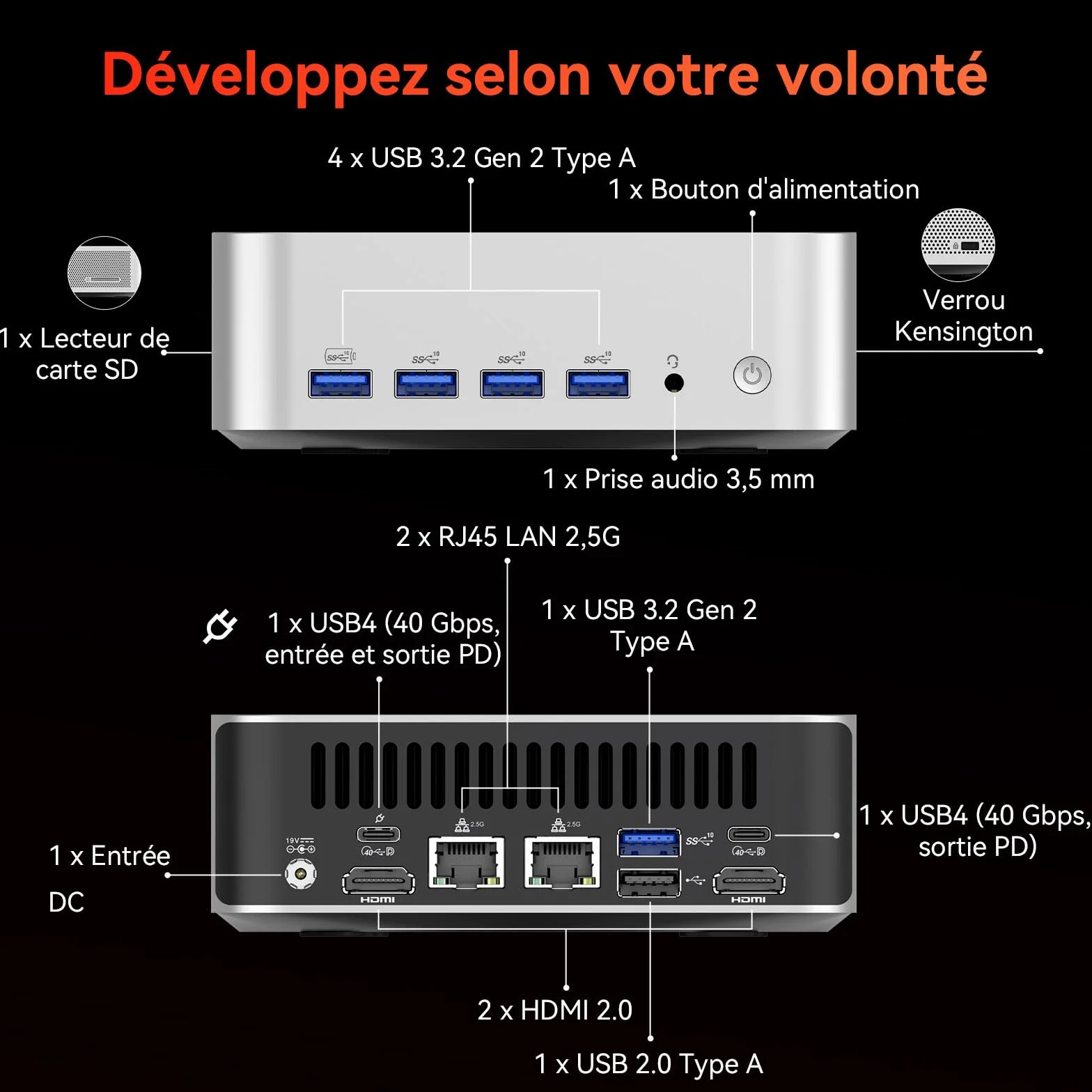 GEEKOM AI Mini PC A7Max 2026 Edition AMD Ryzen 9 7940HS Radeon 780M 1To SSD 16Go DDR5 RAM 2x2.5GbE USB4 Windows 11 Pro