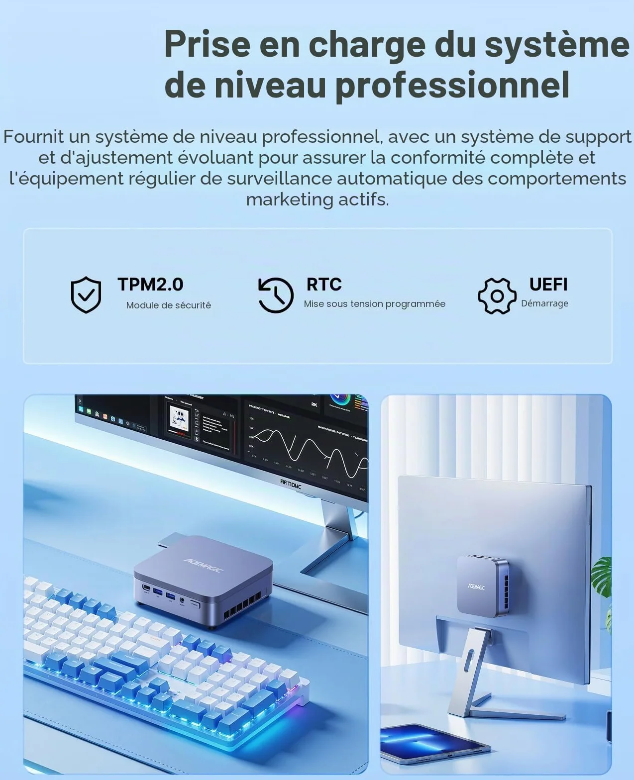 ACEMAGIC Matrix M5 Mini PC Intel Core i7-14650HX 32 Go DDR4 1 To NVMe SSD Triple Affichage 4K WiFi 6E Bluetooth 5.2 Windows 11 Pro