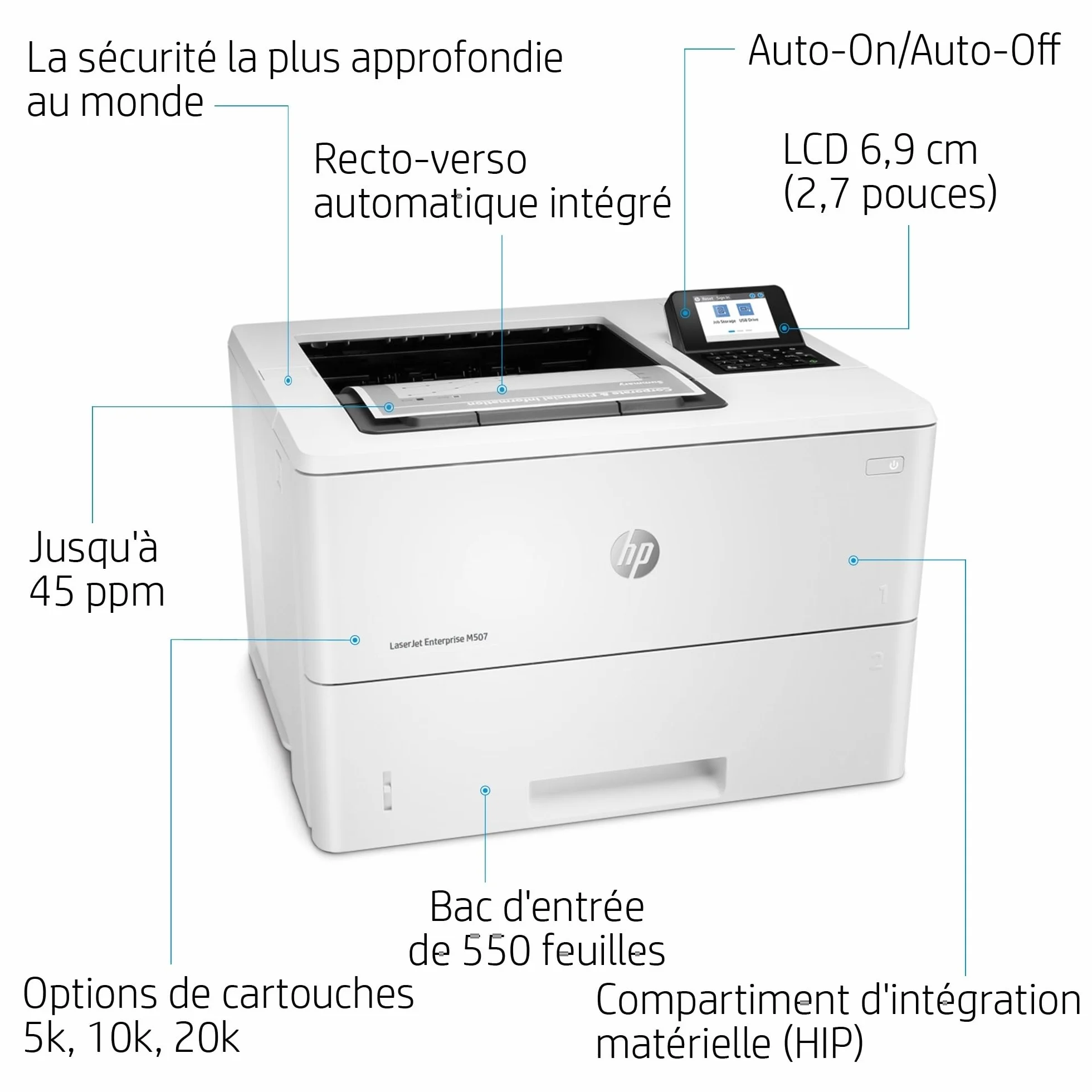 HP LaserJet Enterprise M507dn Imprimante Monofonction A4 Noir et Blanc Recto Verso Automatique 50 ppm USB Gigabit Ethernet