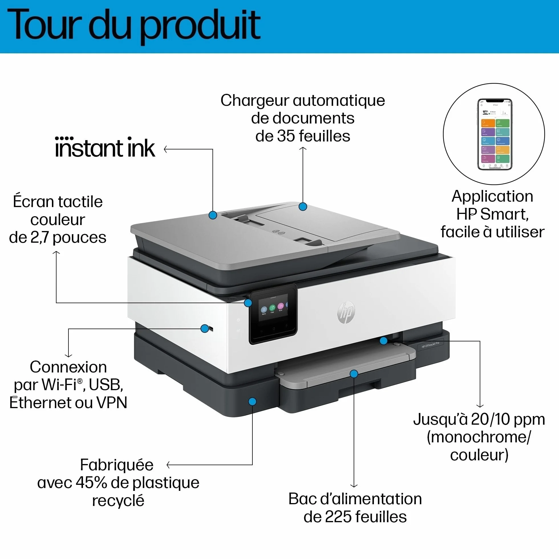 HP OfficeJet Pro 8122e Imprimante Multifonction Jet d'encre A4 Couleur Recto Verso Automatique 20 ppm Wi-Fi