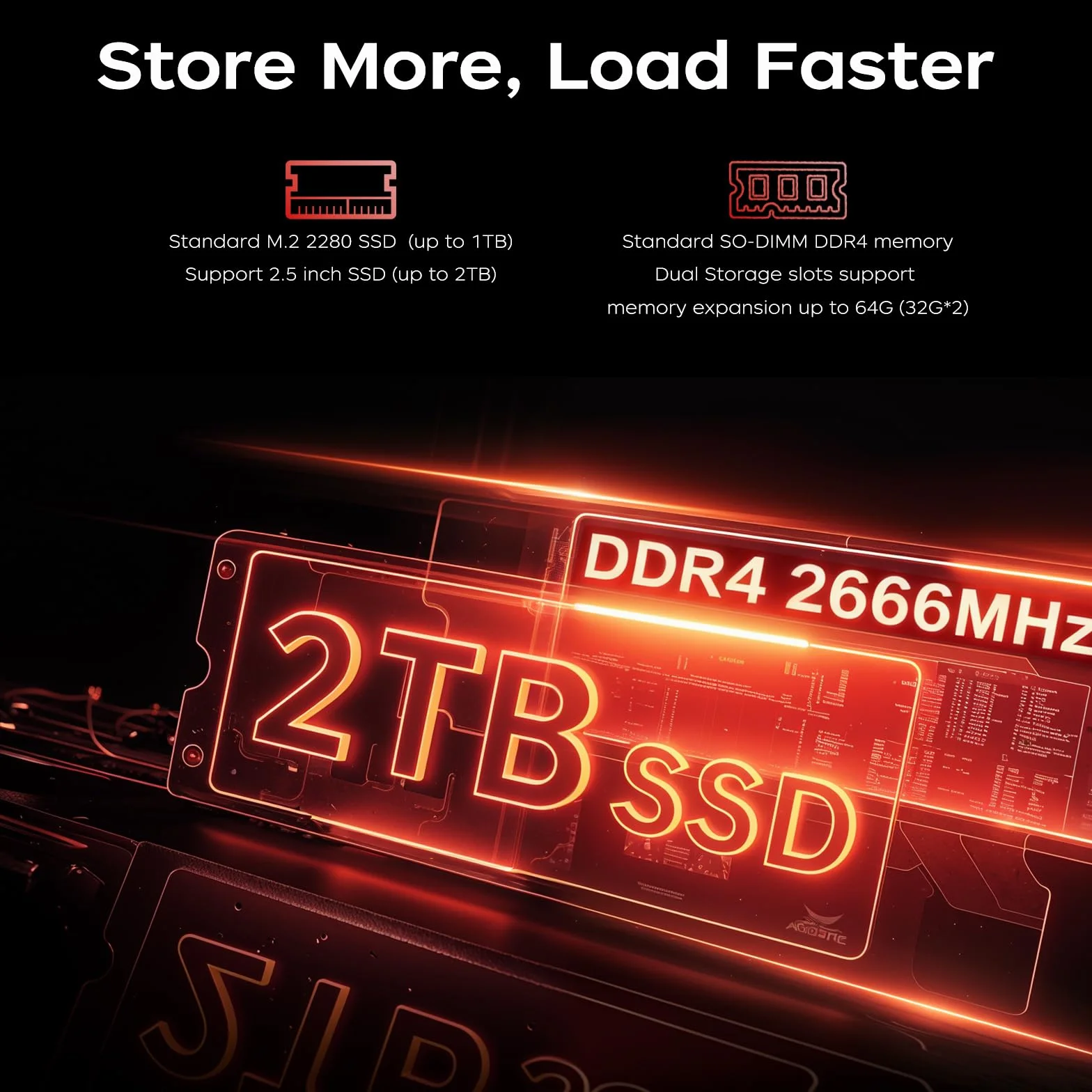 ACEMAGICIAN AM06 Pro Mini PC AMD Ryzen 5 7430U 16Go DDR4 RAM 512Go SSD AMD Radeon RX Vega 7 Dual Ethernet 4K UHD WiFi 6 BT5.2 Type-C