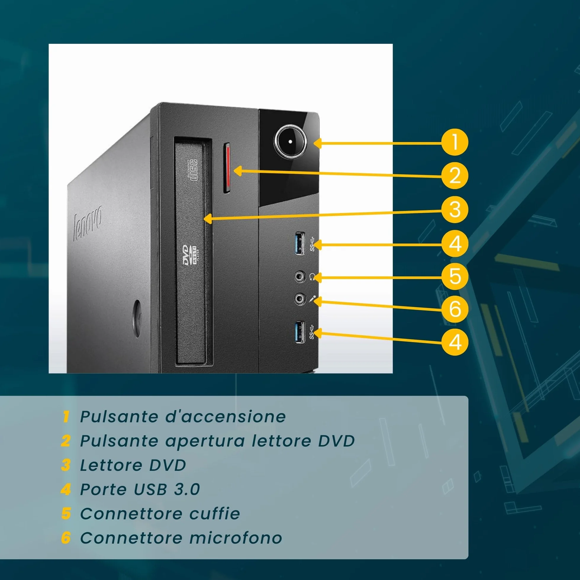 Lenovo Ordinateur PC Bureau Intel i5 16 Go RAM 512 Go SSD Windows 11 Pro Wi-Fi Reconditionné