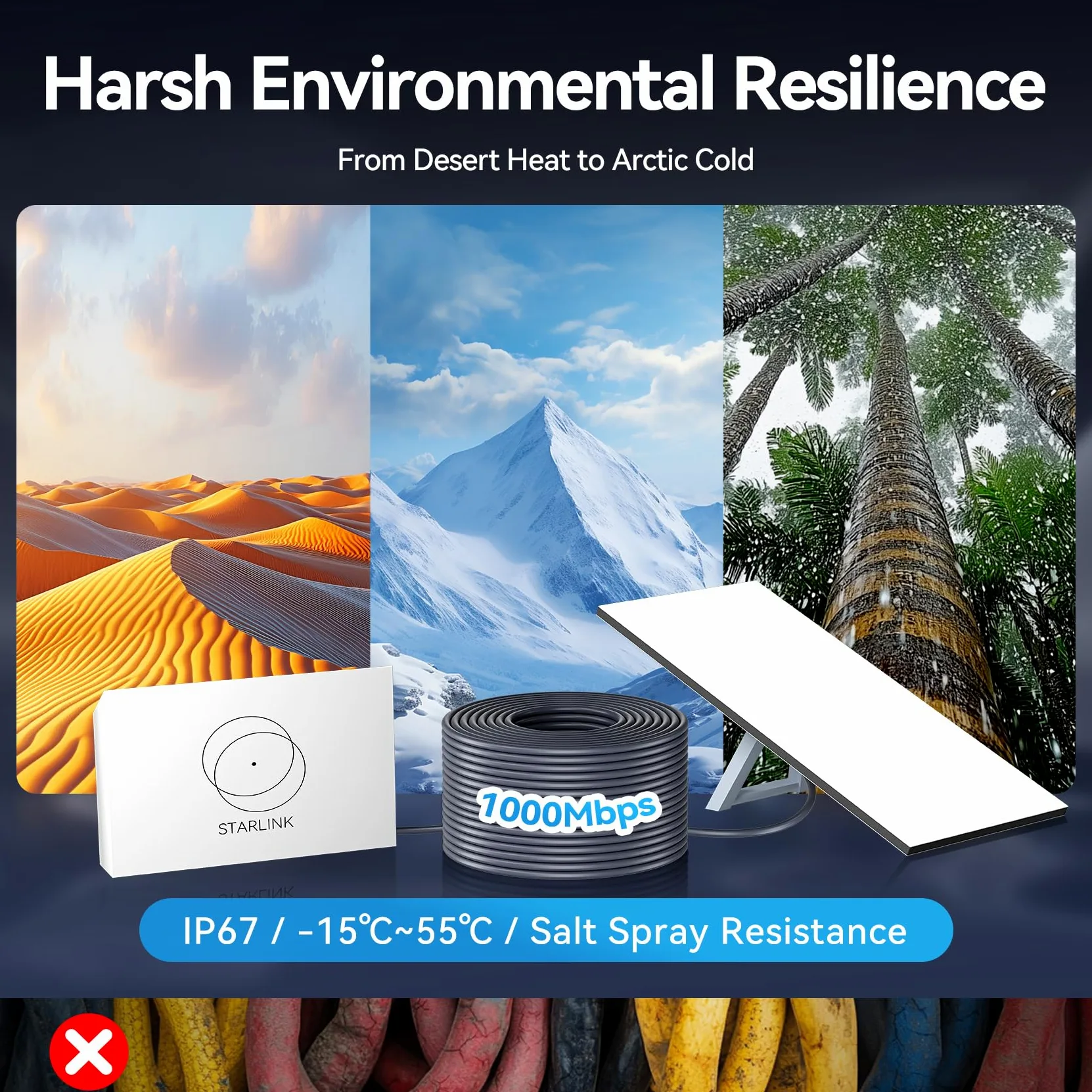 VENTION Starlink Gen 3 Câble 50m Starlink Standard Génération 3, Remplacement & Extension Ethernet, Rapide, Étanche, Résistant aux UV pour Accessoires Satellite Star Link V3