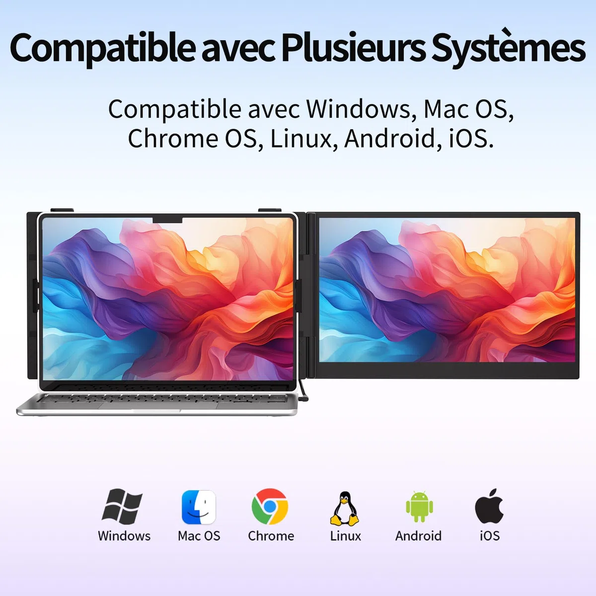Double Ecran PC Portable Ultra Mince Léger 14,01" FHD 1080P IPS Extension Ecran PC Portable Moniteur Ecran Supplémentaire pour 13,3-17" Ordinateur Portable Compatible avec Windows MacBook