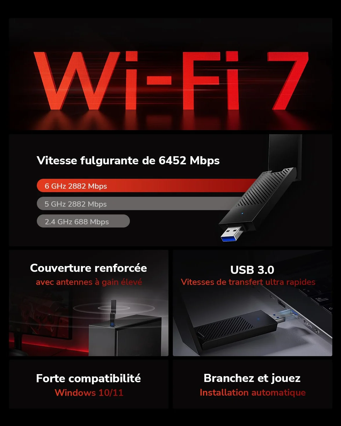 Cudy WU6500 Adaptateur WiFi BE6500 Tri-Band Wi-Fi 7 USB 3.0 pour PC