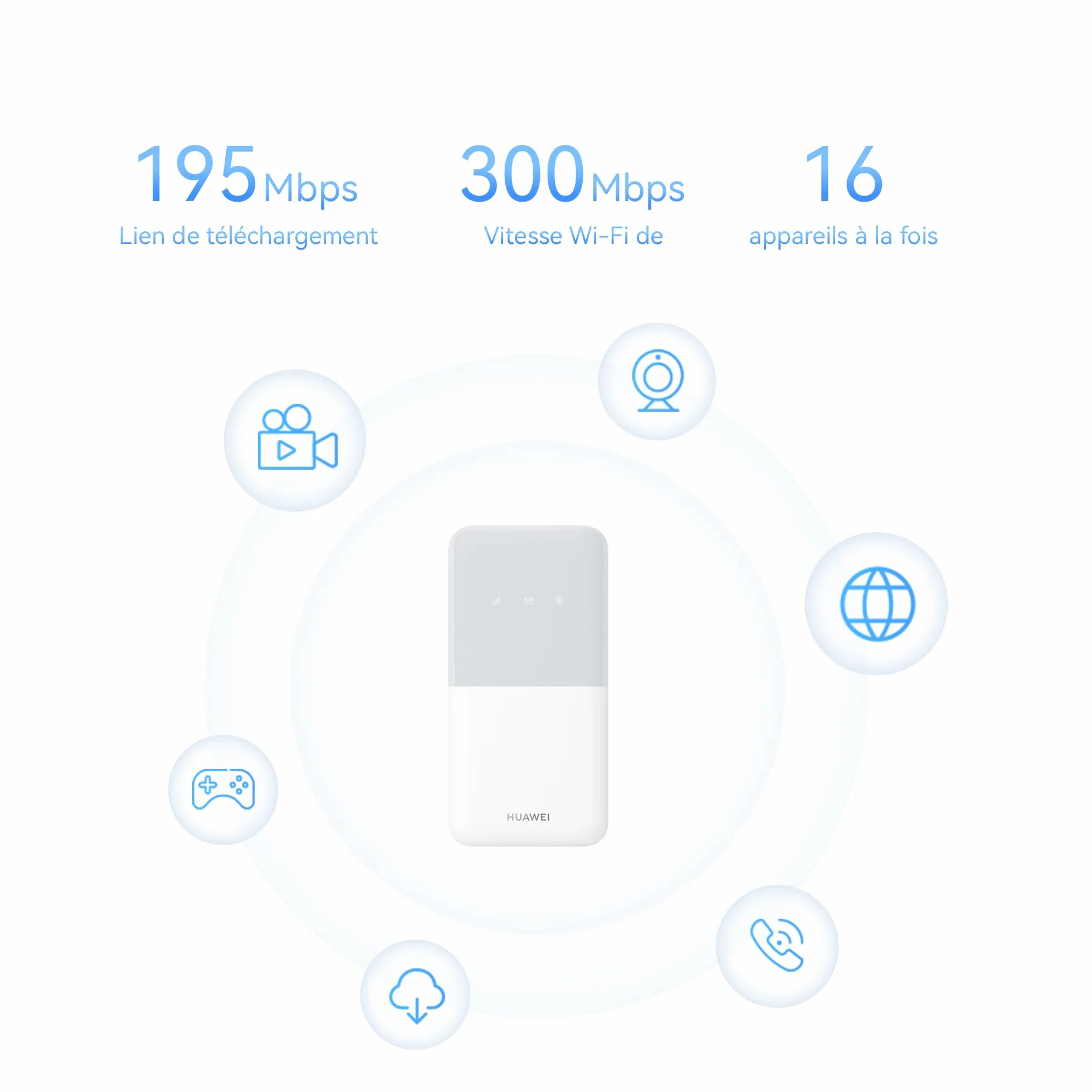 HUAWEI 4G Mobile WiFi 5 E5586, routeur Wi-Fi Cat.4, point d'accès mobile avec carte SIM, LTE 200 Mbps