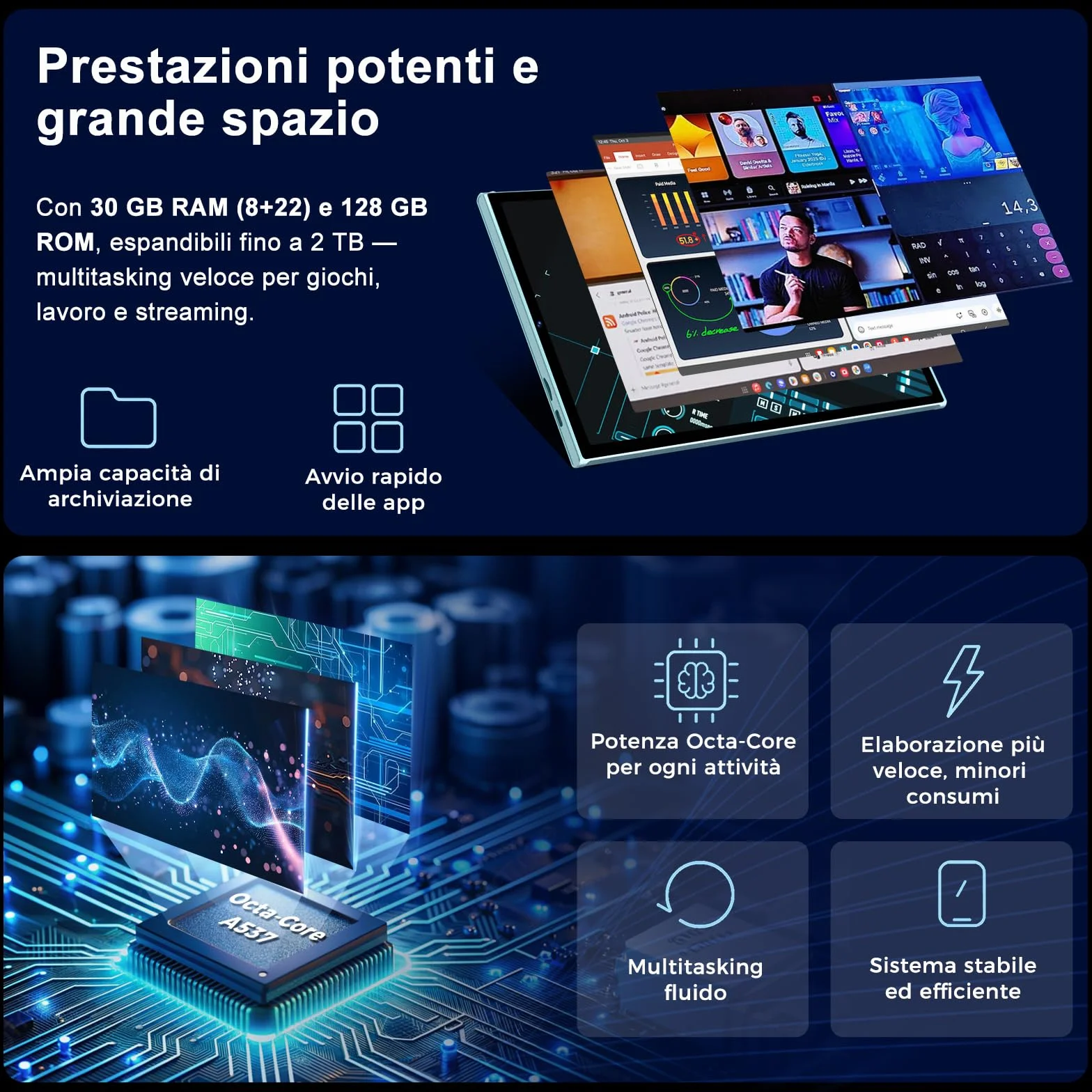 Tablette 10 pouces Android 15 Gemini AI 30 Go RAM 128 Go ROM 2 To extension WiFi 6 Widevine L1 octa-core 8000 mAh BT 5.0 Clavier Souris Corps métallique Vert