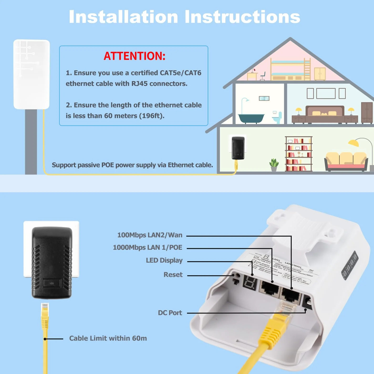 Répéteur WiFi Extérieur 300Mbit/s 2.4GHz Amplificateur WiFi Puissant Outdoor avec Mode Repeater/AP, Couverture 200m