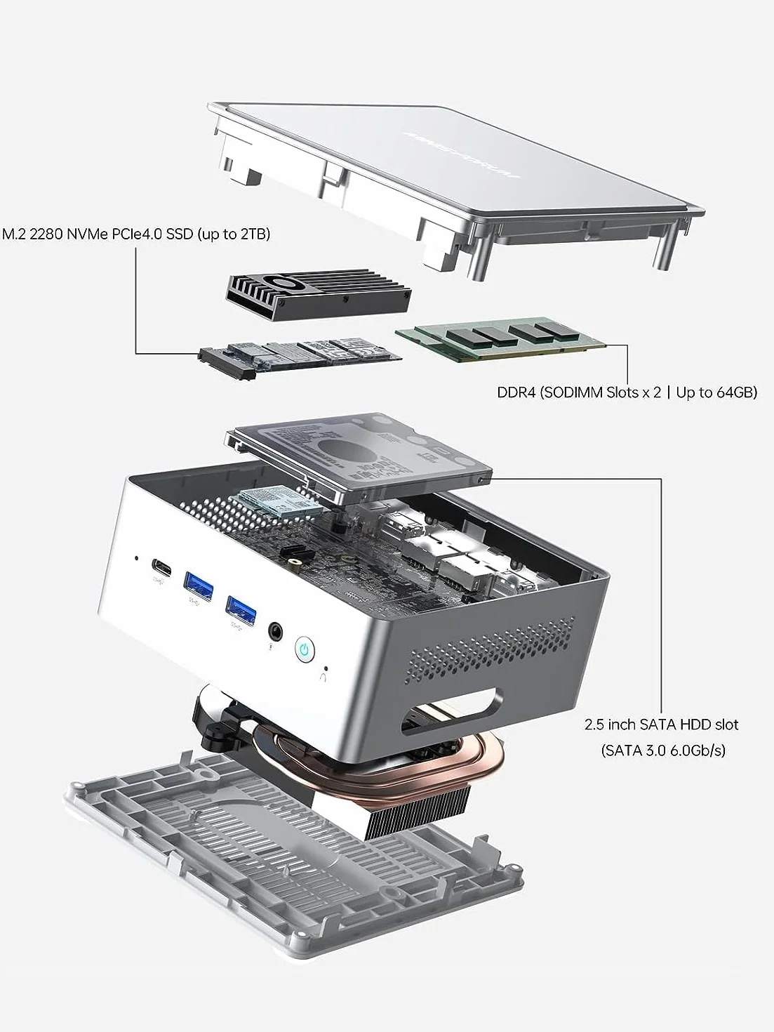 MINIS FORUM Mini PC i5 NAB6 Lite Intel Core i5-12600H 16 Go RAM DDR4 500 Go PCIe4.0 SSD 2 x LAN RJ45 2,5G WiFi 6 BT5.2