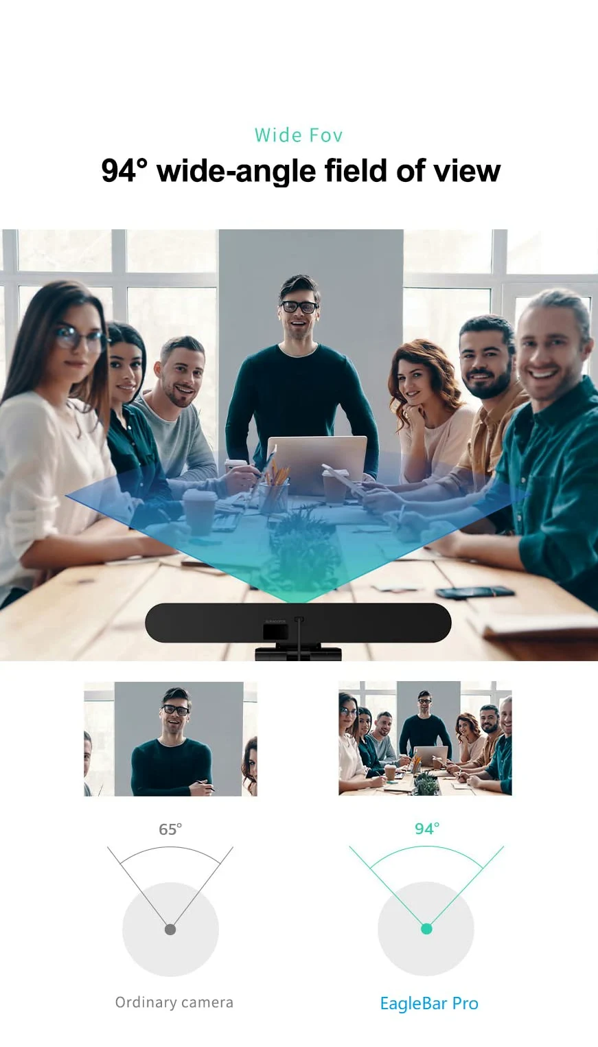 EagleBar Pro2 Caméra de visioconférence 4K ePTZ AI Face Tracking Haut-Parleur Microphone conférence télécommande Compatible Zoom MS Teams OBS