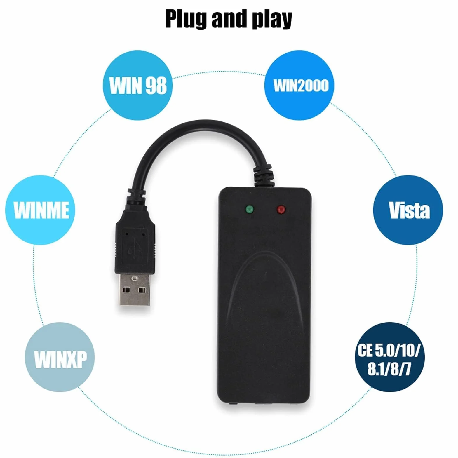 Modem Externe USB 56k Deux Ports Compatible Win 7/8/10/XP
