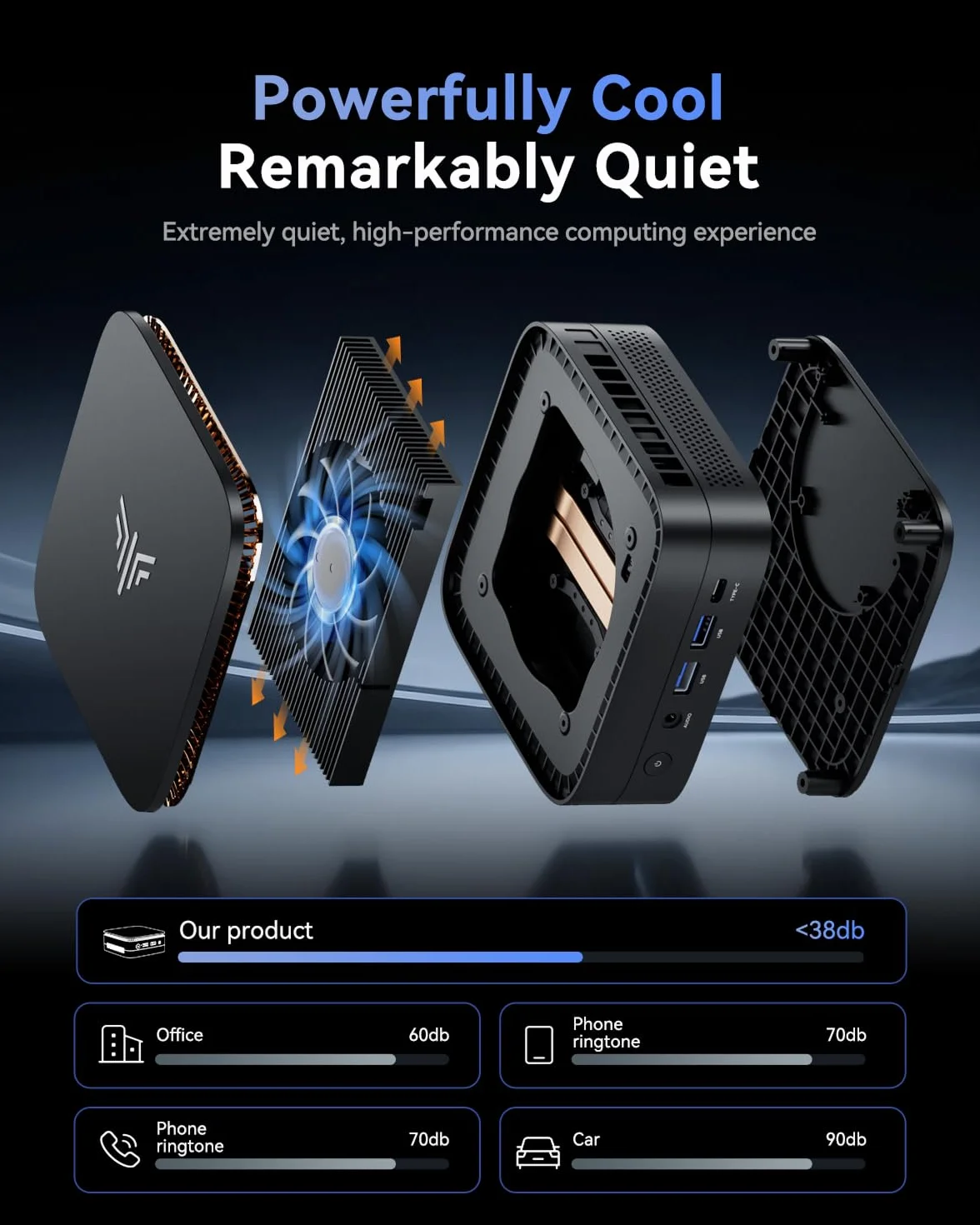 NiPoGi Pinova P1 Mini PC AMD Ryzen Embedded R2544 16Go DDR4 256Go SSD 4K UHD Triple Display Wi-Fi5 BT4.2 RJ45