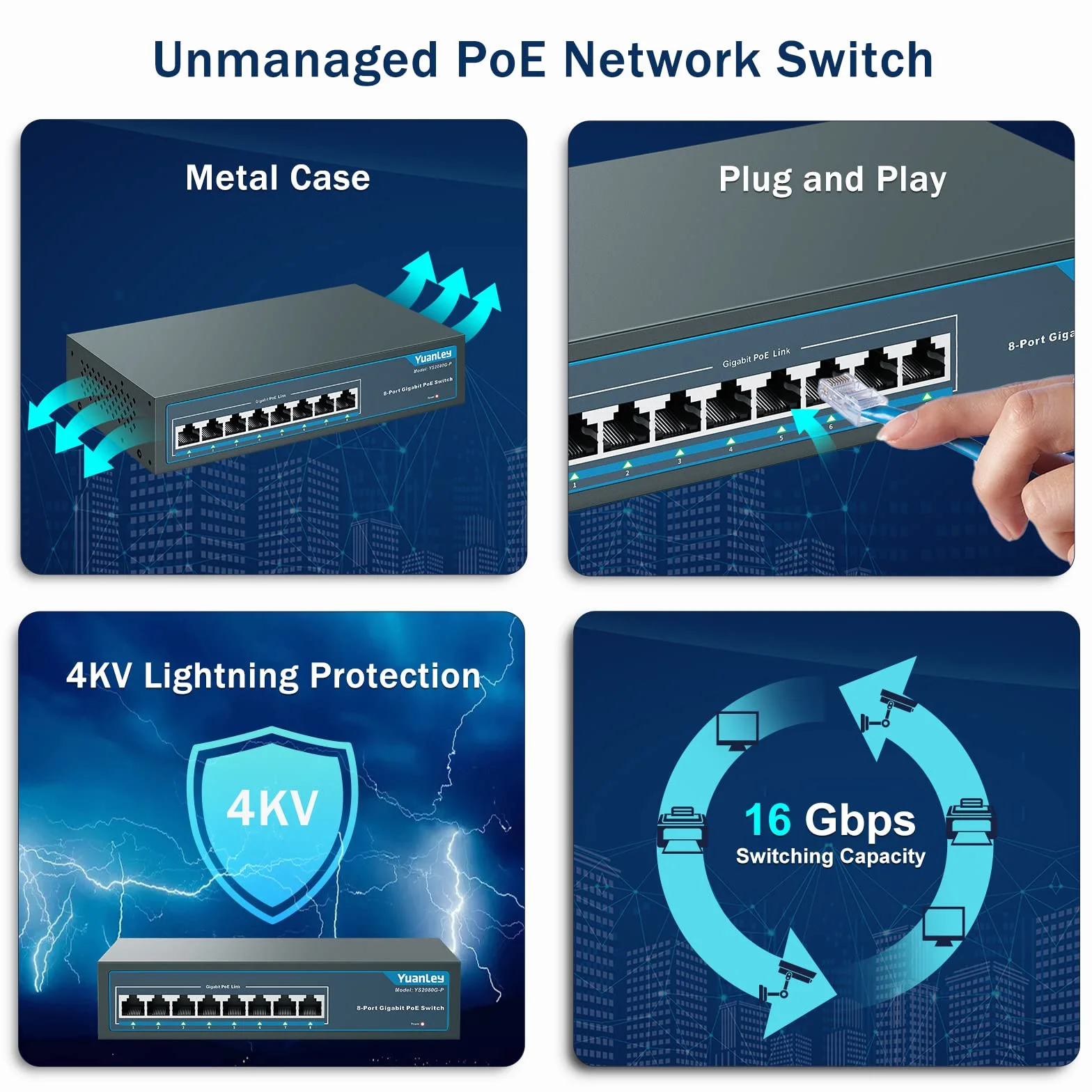 YuanLey 8 Port Gigabit PoE Switch, 8 PoE+ Port 1000Mbps, 120W 802.3af/at, Metal Fanless Unmanaged