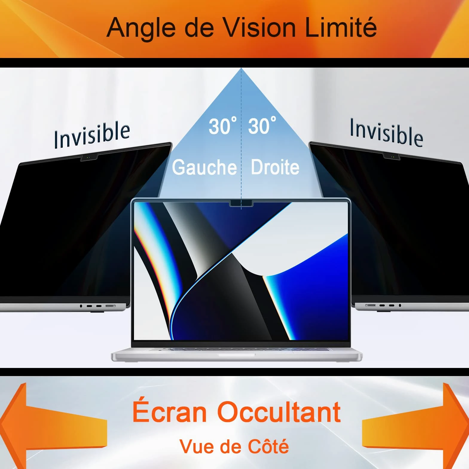 Magnétique Filtre de Confidentialité pour MacBook Pro 14 Pouces 2021-2026 M1-M5 Anti-Espion Bleu-Lumière Amovible