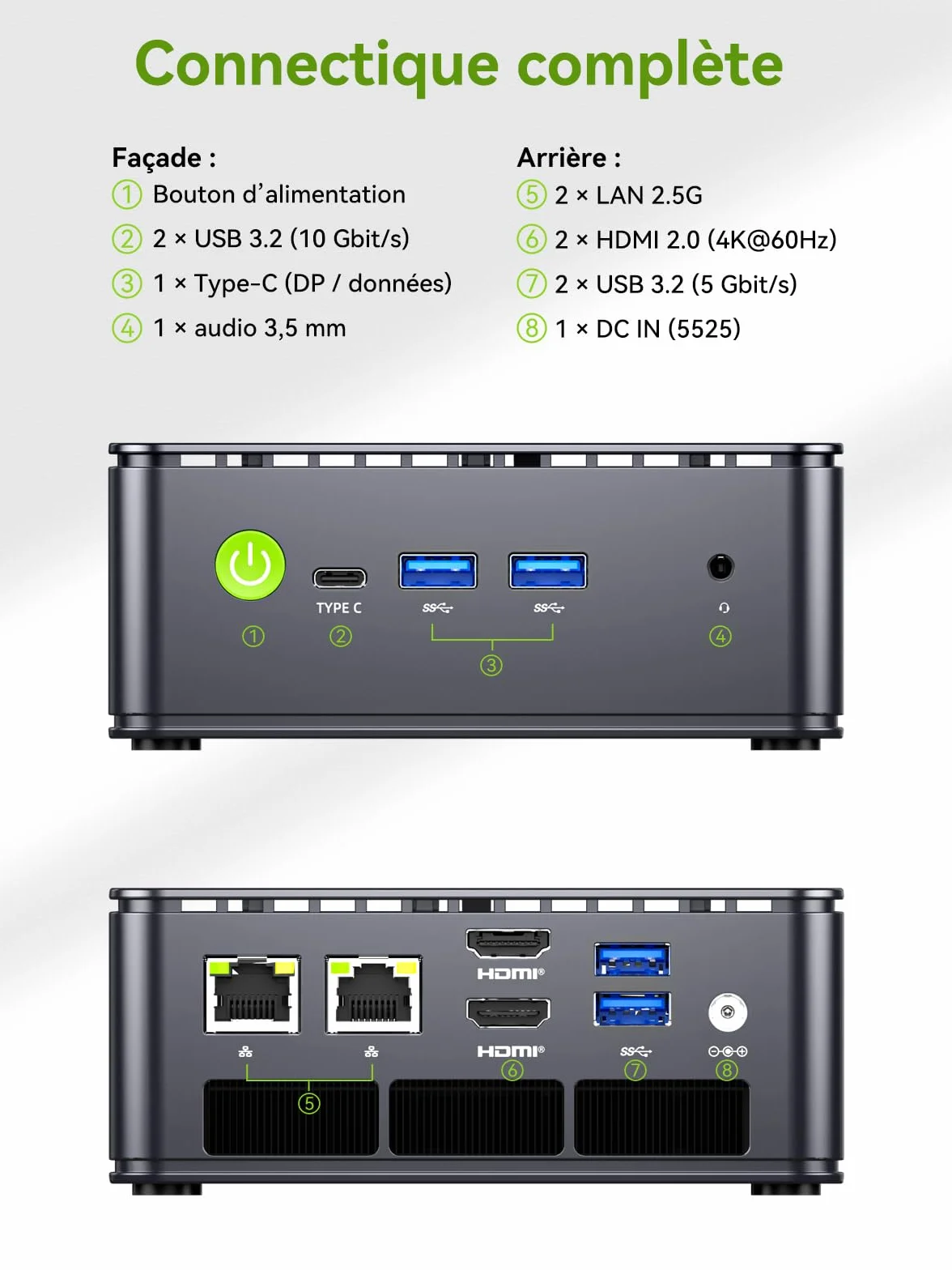 GMKtec G11 Mini PC AMD Ryzen Embedded R2514 16Go DDR4 512Go SSD PCIe 3.0 Dual LAN 2,5G WiFi6E Triple écran 4K