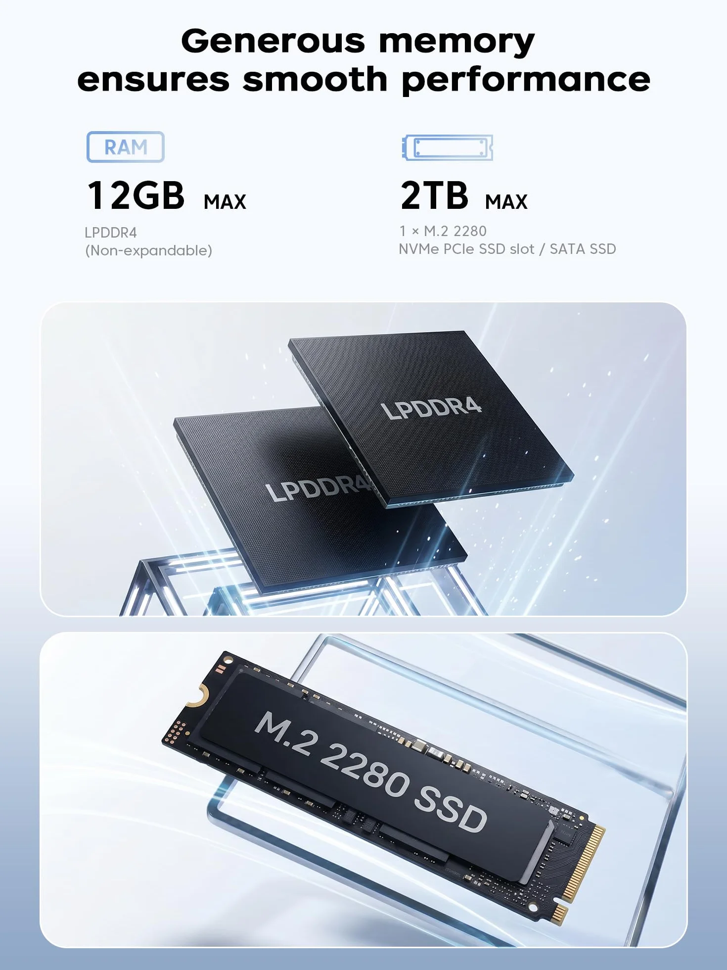 ACEMAGICIAN Mini PC Intel N5030 3,1 GHz 12 Go LPDDR4 256 Go M.2 SSD Micro Ordinateur 4K UHD HDMI WLAN Bluetooth 4.2