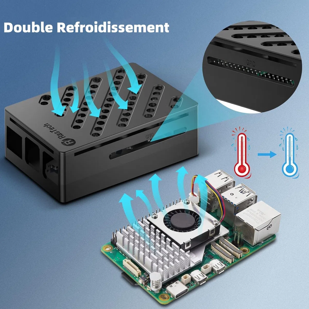 RasTech Raspberry Pi 5 16GO Kit 64GO Edition avec Active Cooler,Alimentation 27W 5.1V5A USB-C,Pi5 16GO Board,Kit Lecteur de Carte 64GO,Boîtier Pi 5,Double 4K Câbles de HD Out,Manuel d'utilisation