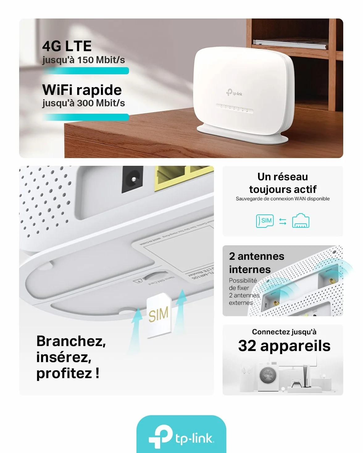 TP-Link TL-MR105 Routeur 4G LTE 300 MB/s 1 Port LAN/WAN 1 Port LAN Carte SIM 32 Appareils