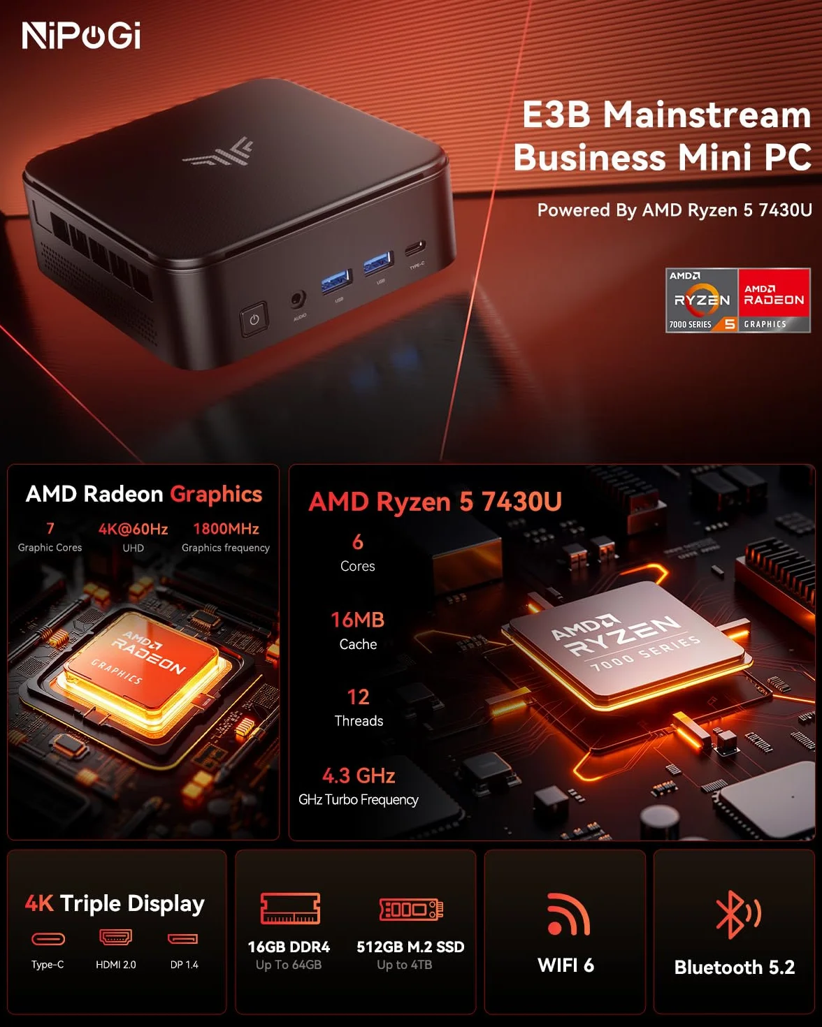 NiPoGi E3B Mini PC AMD Ryzen 5 7430U 16Go RAM 512Go SSD 4K Triple Display WiFi 6 BT 5.2 VESA Supporté