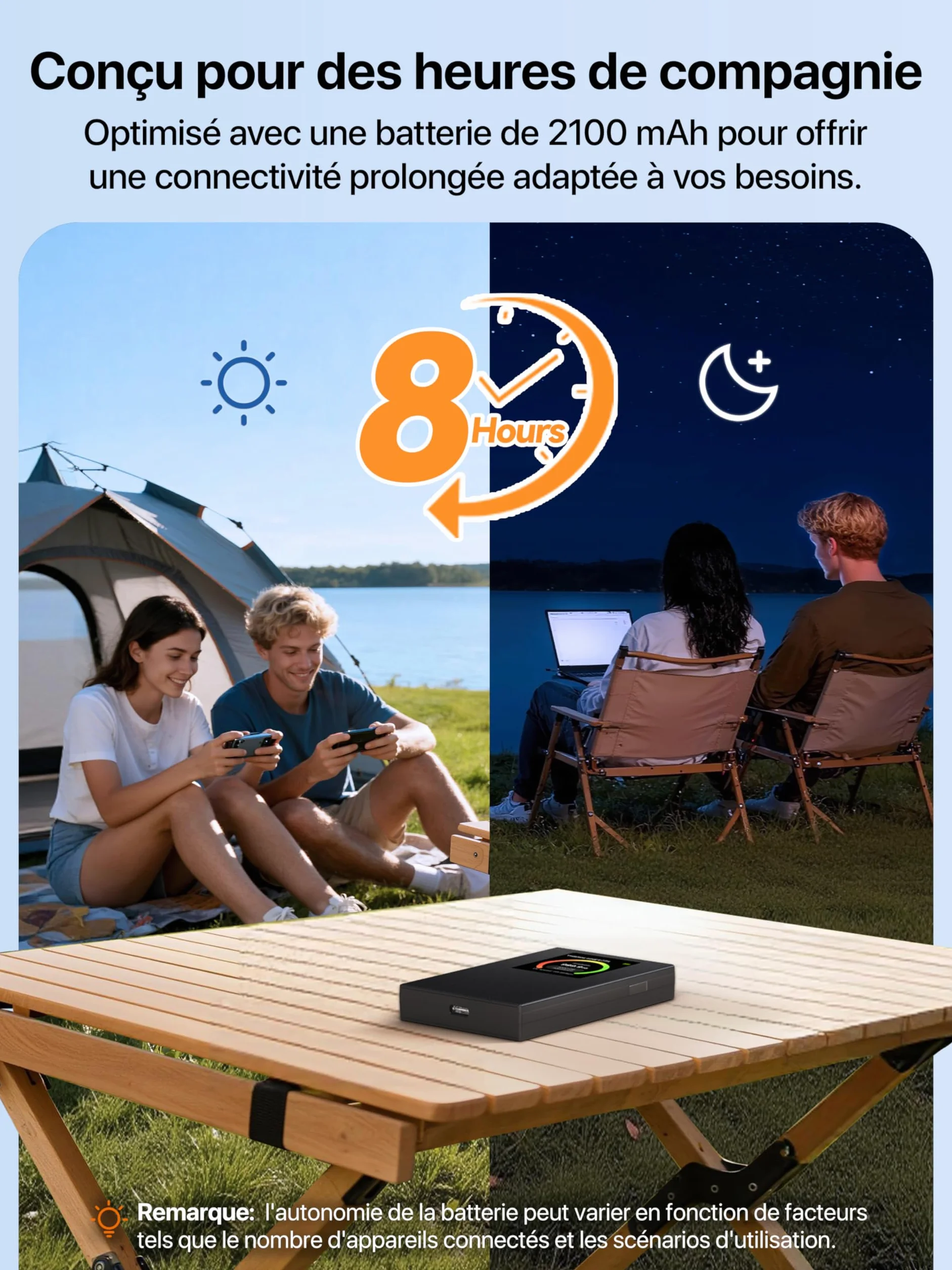 Tenda MF6 Routeur 4G SIM Portable WiFi 6 AX300Mbps Pocket WiFi MiFi 4G LTE CAT4 150Mbps Batterie 2100mAh USB-C WPA3