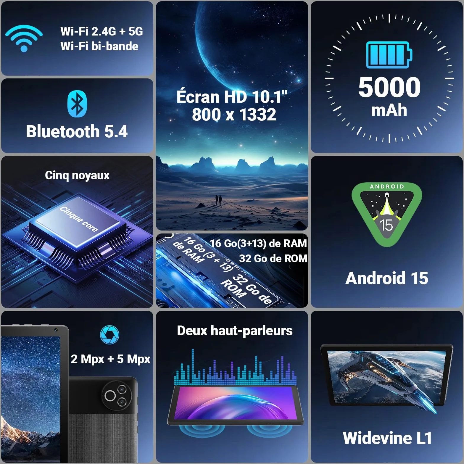 Tablette 10 Pouces Android 15 32 Go ROM+1 To TF 5000 mAh WiFi 6 Bluetooth 5.4 Widevine L1 Noir