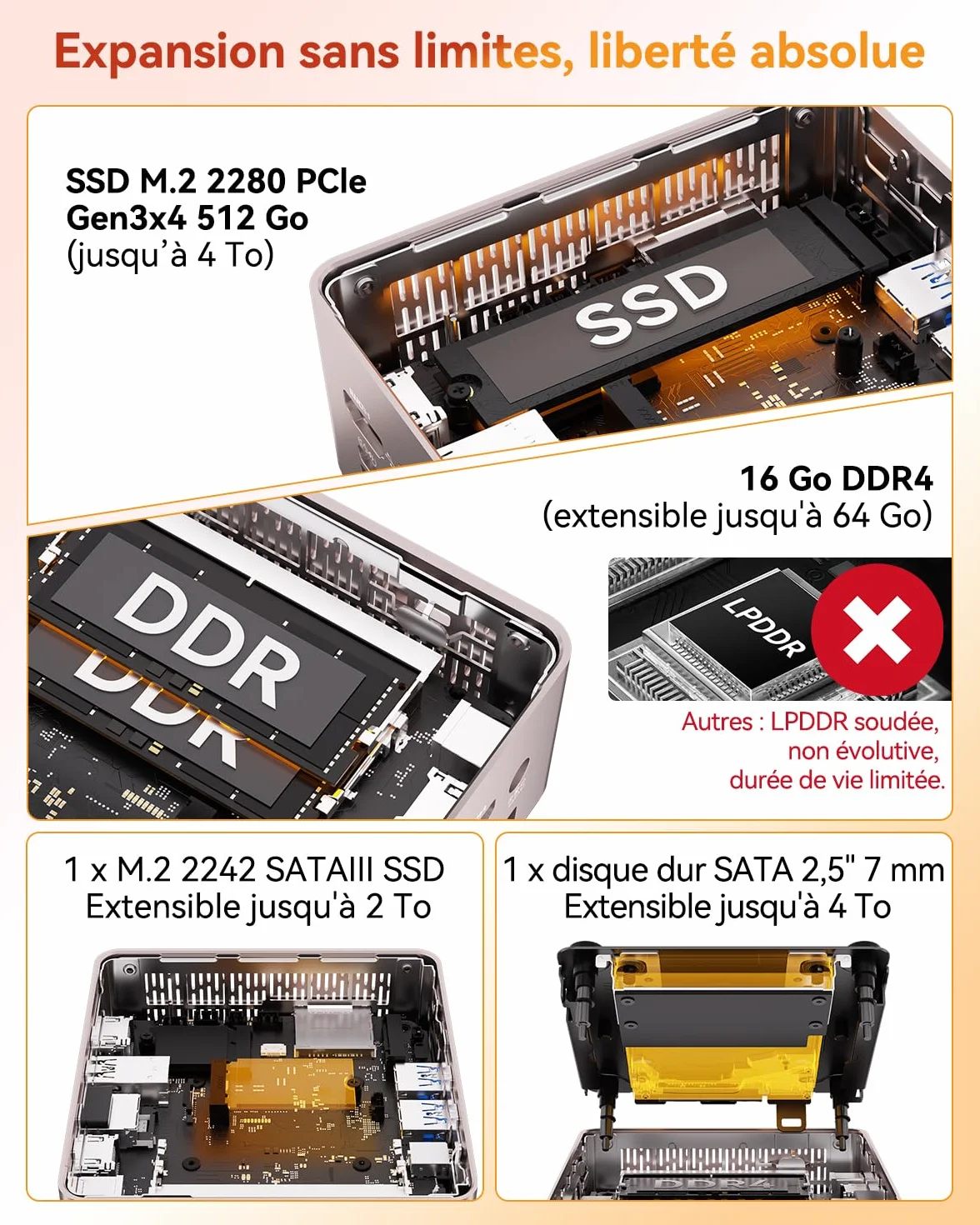 GEEKOM A5 Mini PC AMD Ryzen 5 7430U 512Go SSD 16Go RAM Windows 11 Pro