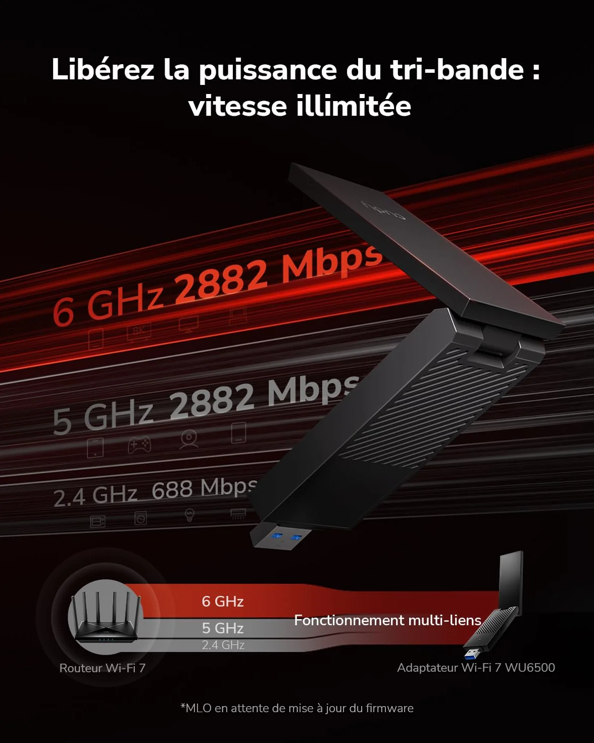 Cudy WU6500 Adaptateur WiFi BE6500 Tri-Band Wi-Fi 7 USB 3.0 pour PC