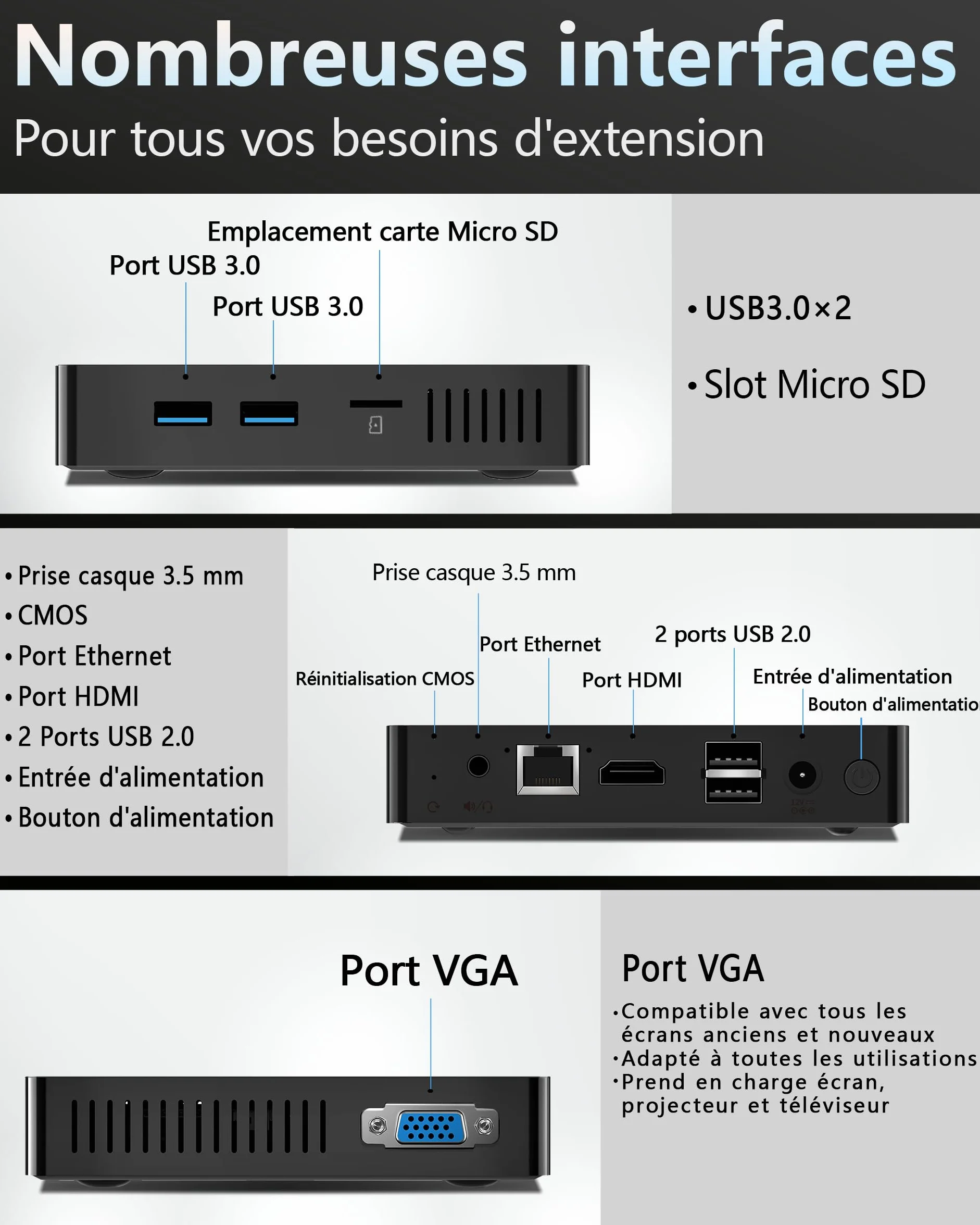 Mini PC Pentium 6500Y 8GB LPDDR3 128GB SSD Windows 11 Pro 4K Double Écran WiFi5 BT5.0 Gigabit Ethernet USB3.2 VESA Silencieux