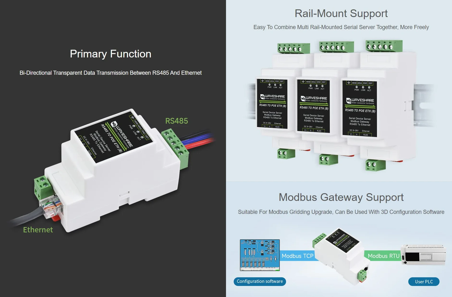 Waveshare Industrial Serial Server RS485 to RJ45 Ethernet TCP/IP Modbus Gateway Rail-Mount
