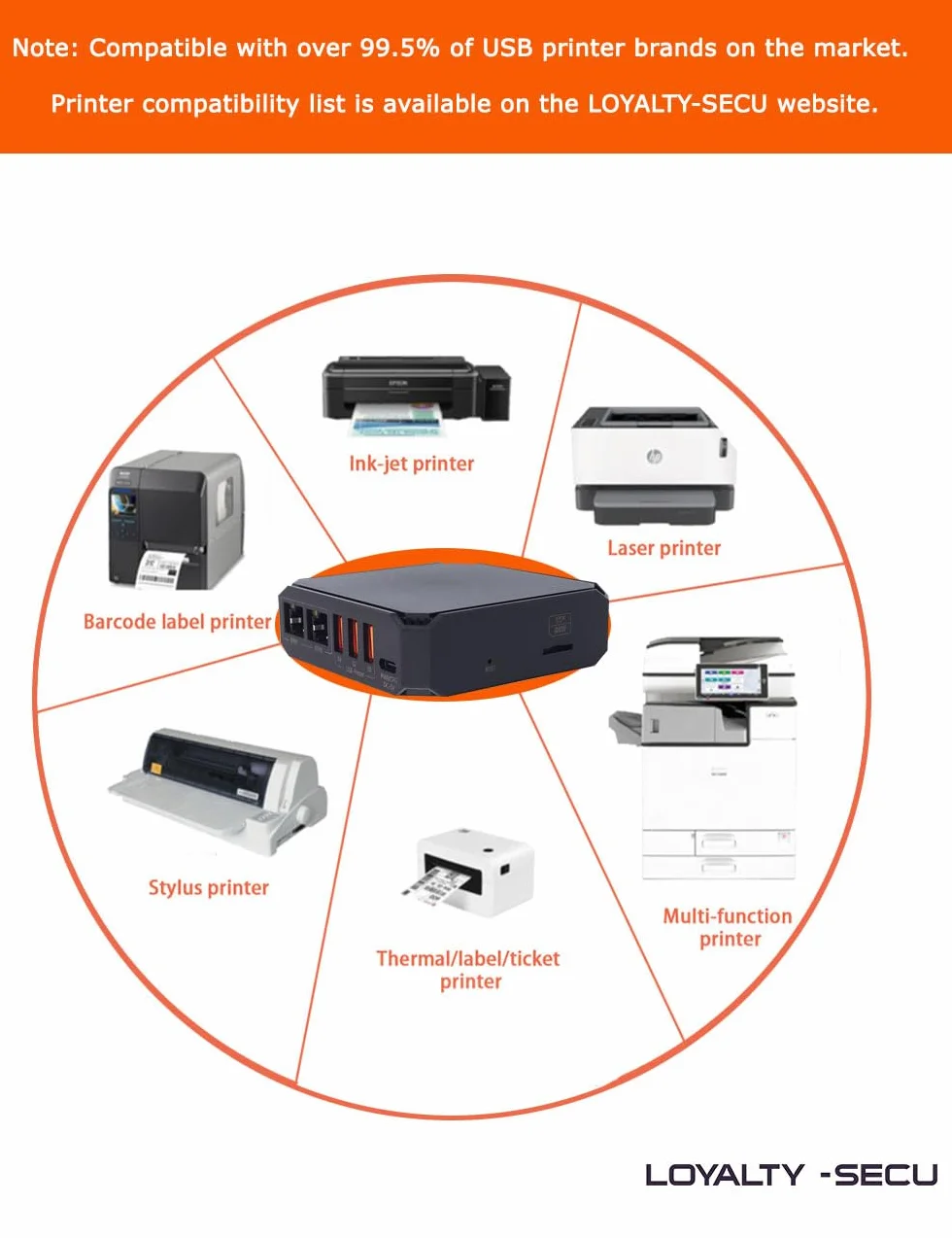 Serveur d'impression USB 3 Ports WiFi Blue-TH LOYALTY-SECU