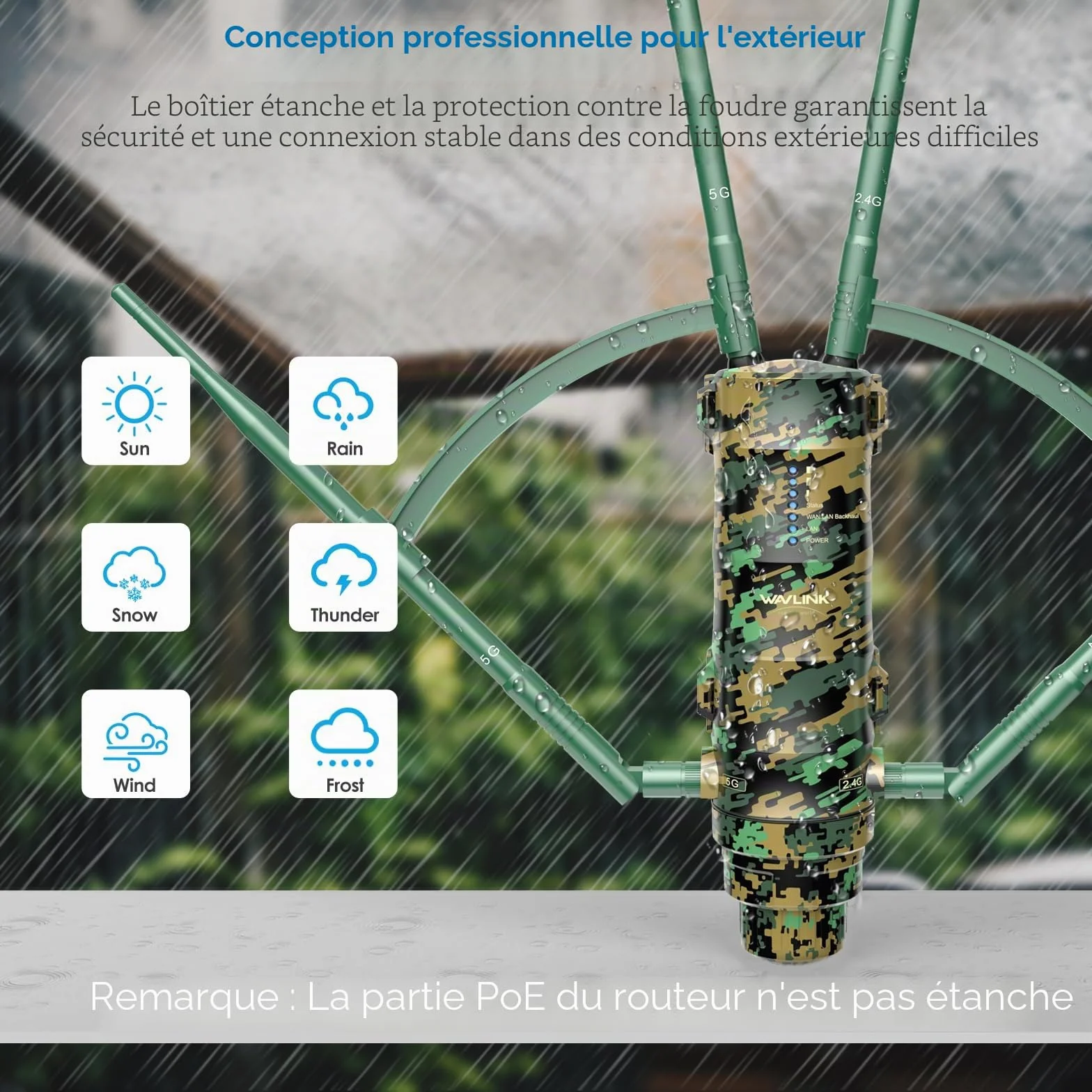WAVLINK AC1200 Point d'Accès sans Fil Extérieur Résistant aux Intempéries avec PoE, 2 Ports Gigabit, Routeur/AP/Répéteur