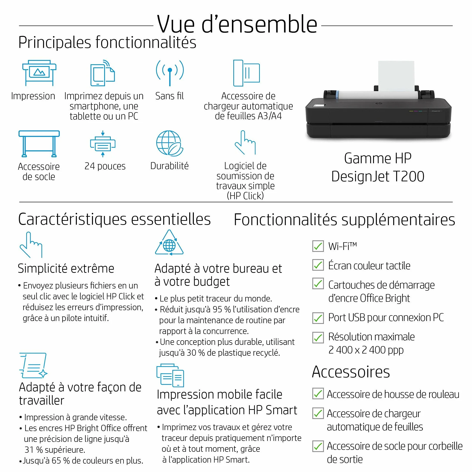 HP DesignJet T230 Imprimante Grand Format 24 Pouces A1, Wi-Fi, Gigabit Ethernet, USB 2.0, Noir