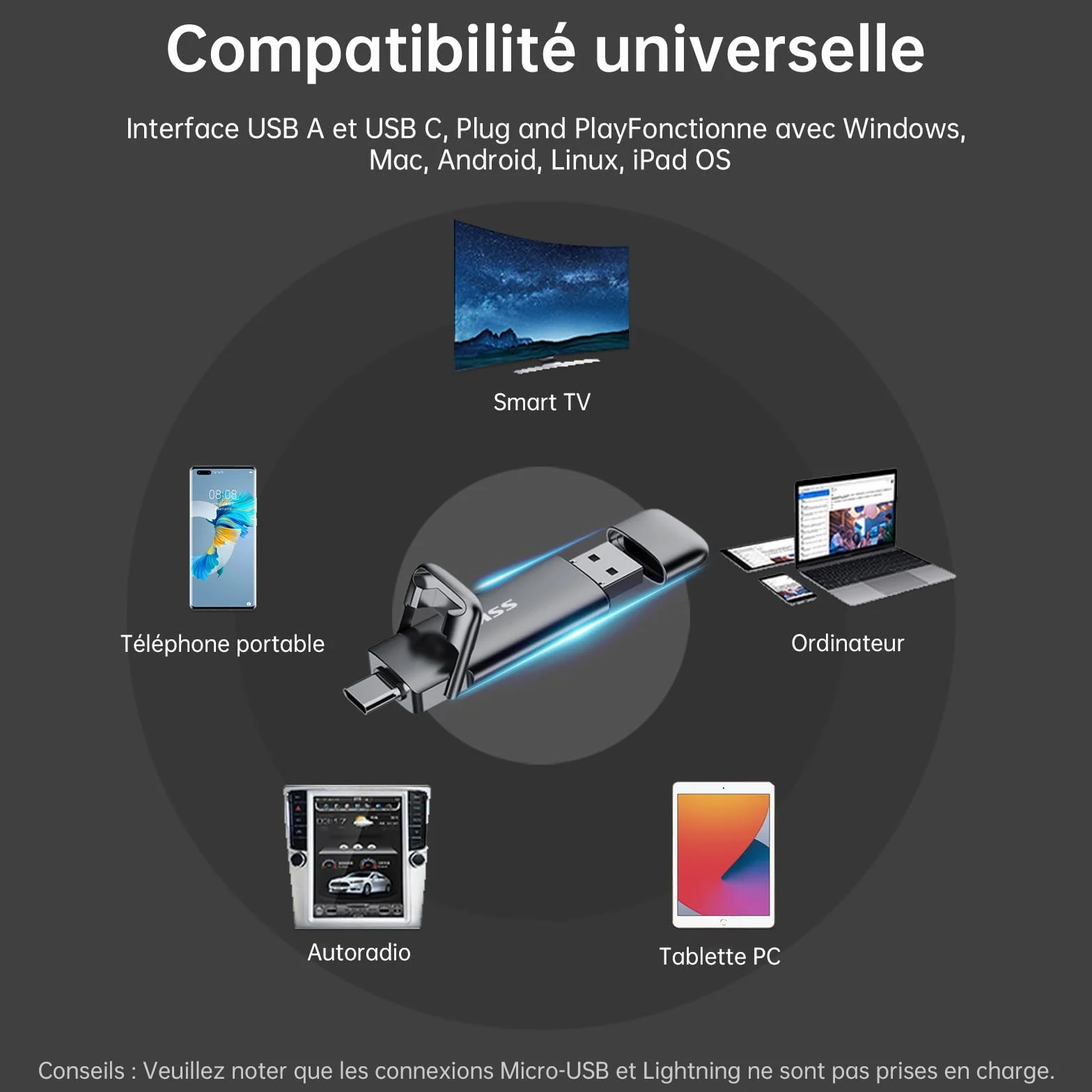 SSK SSD Externe 128 Go Disque Portable USB 3.2 Gen 2 550 Mo/s 2 en 1 OTG Clé USB A & Type C