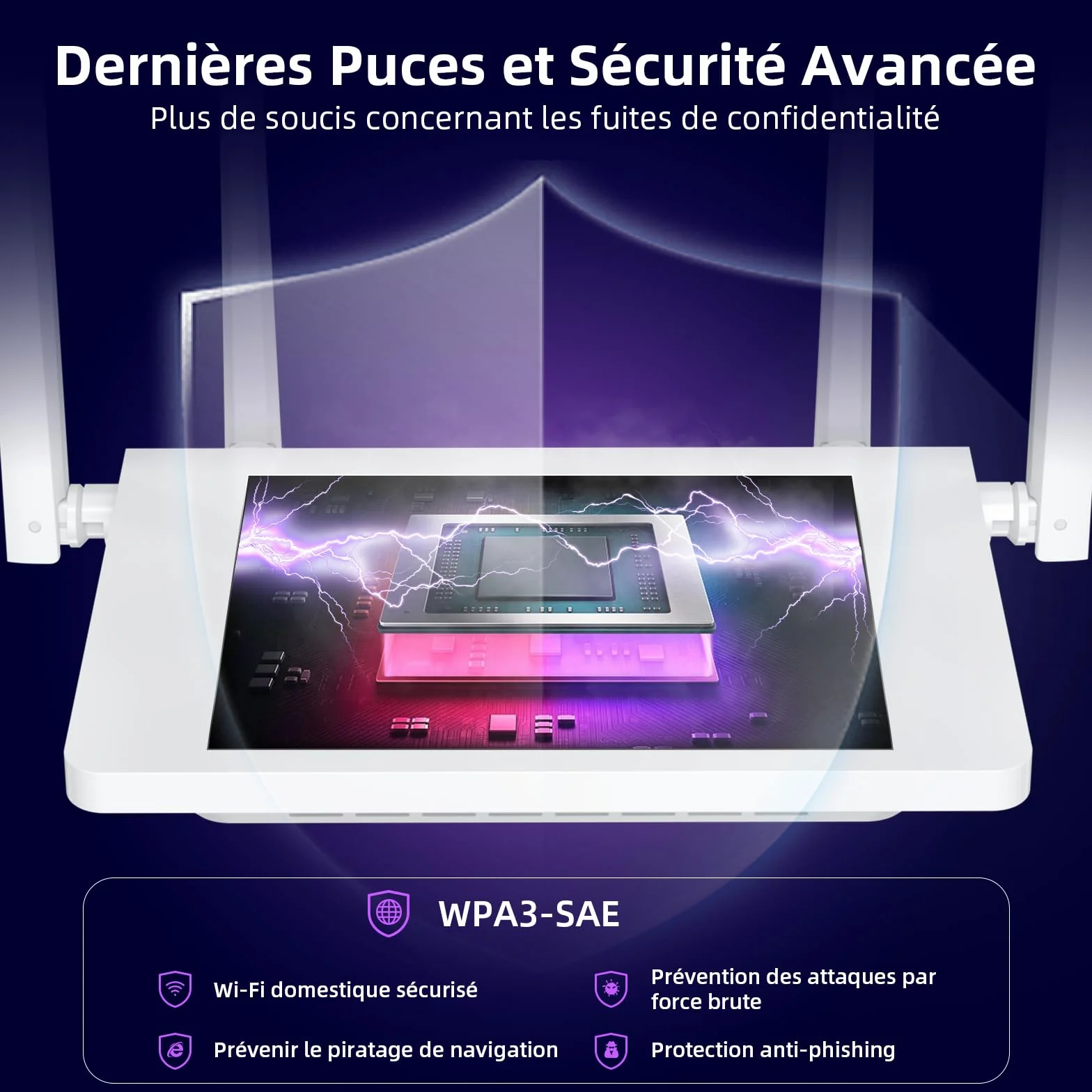 COMFAST AX3000 Routeur WiFi 6 3000Mbps Bi-Bande 4 Ports Gigabit 4 Antennes EasyMesh WPA3