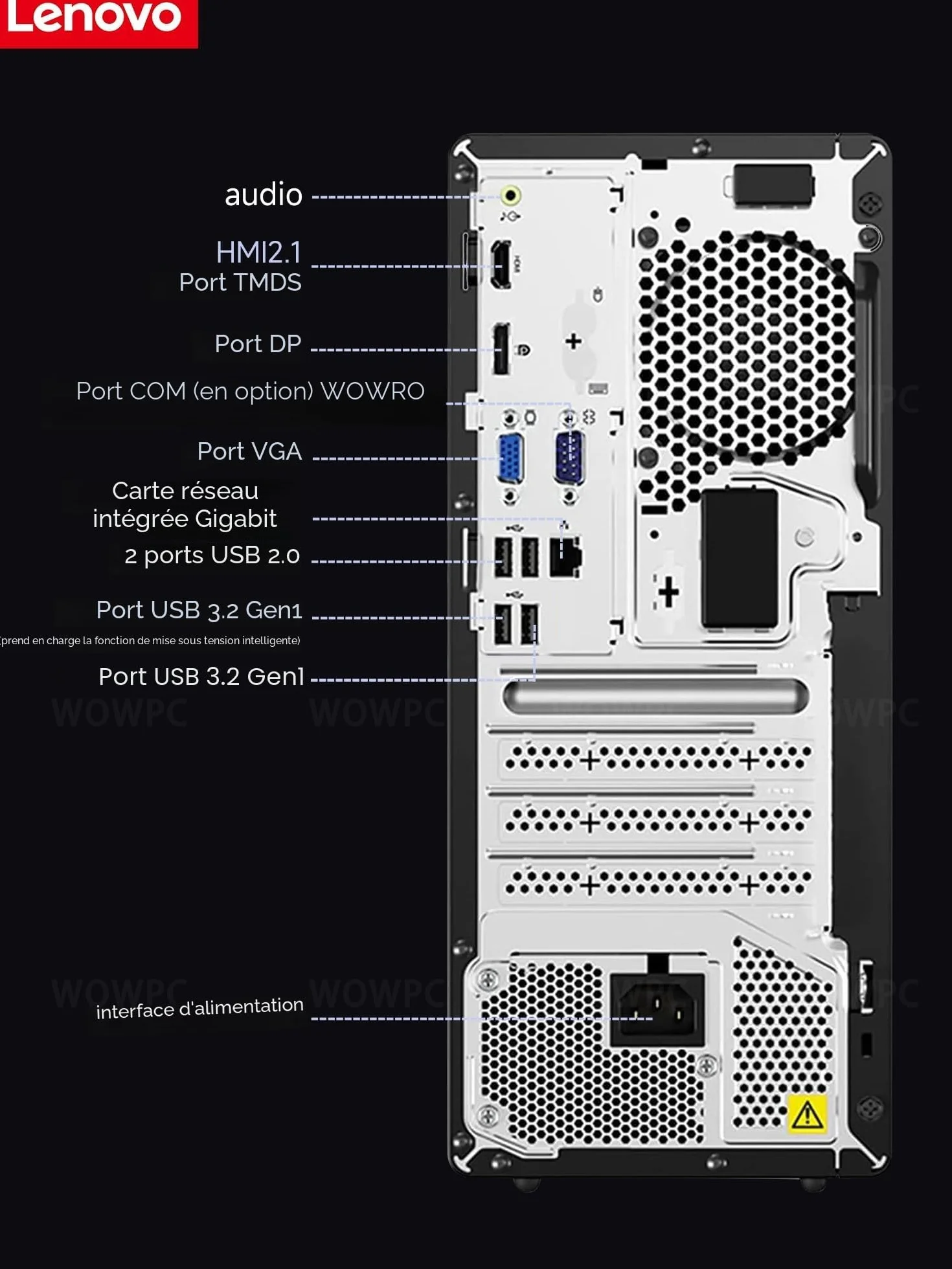 Lenovo ThinkCentre V530S SFF PC Intel i5-8400 16 Go DDR4 SSD 512Go Wi-Fi Windows 11 Pro reconditionné