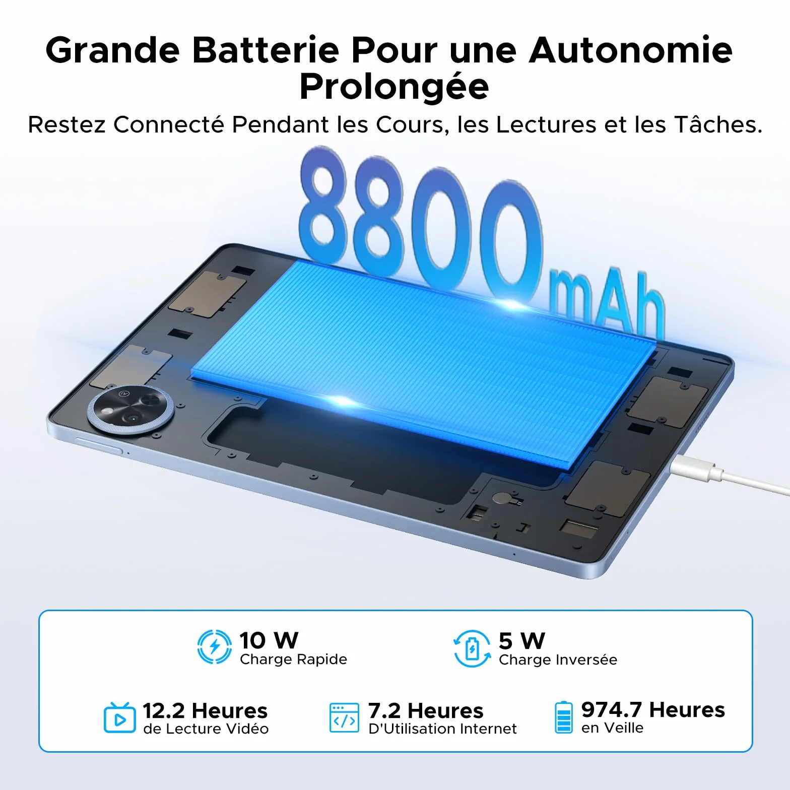 Tablette 11 Pouces Gemini AI Android 16, 48Go RAM 128Go ROM 2To TF, 120Hz T7250 Octa-Core, 8800mAh, 13MP+5MP, Widevine L1, Face ID, GPS, FM, avec Clavier et Stylet