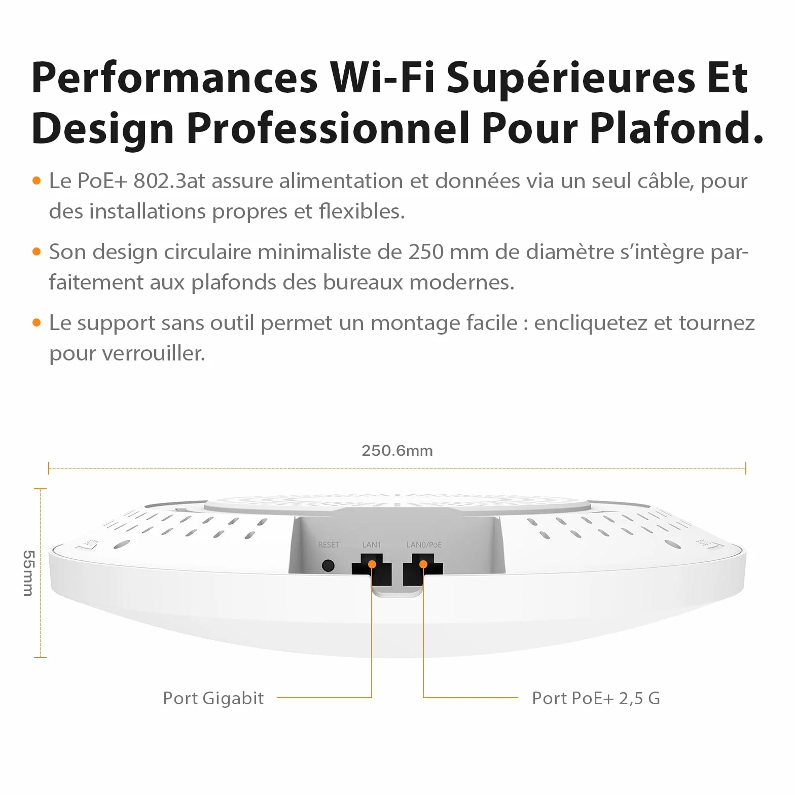 Tenda I36 WiFi 7 BE5010 Point d'Accès Double Bande 2.5G PoE+ MU-MIMO OFDMA